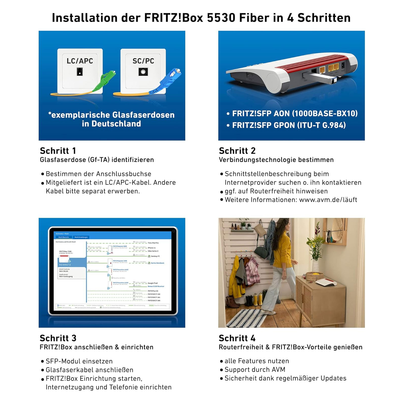 AVM FRITZ!Box 5530 Fiber Glasfasermodem 
