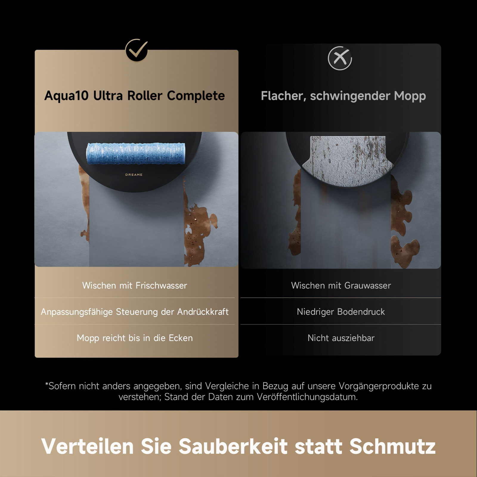 dreame Aqua10 Ultra Saugroboter mit Wischfunktion dreame Aqua10 Ultra Saugroboter mit Wischfunktion