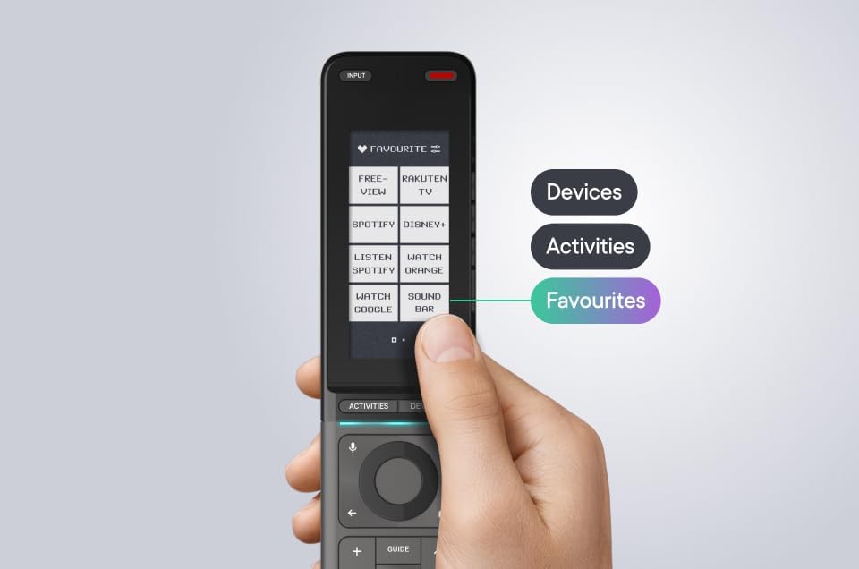 One for All URC7985 Smart Control Pro Universalfernbedienung