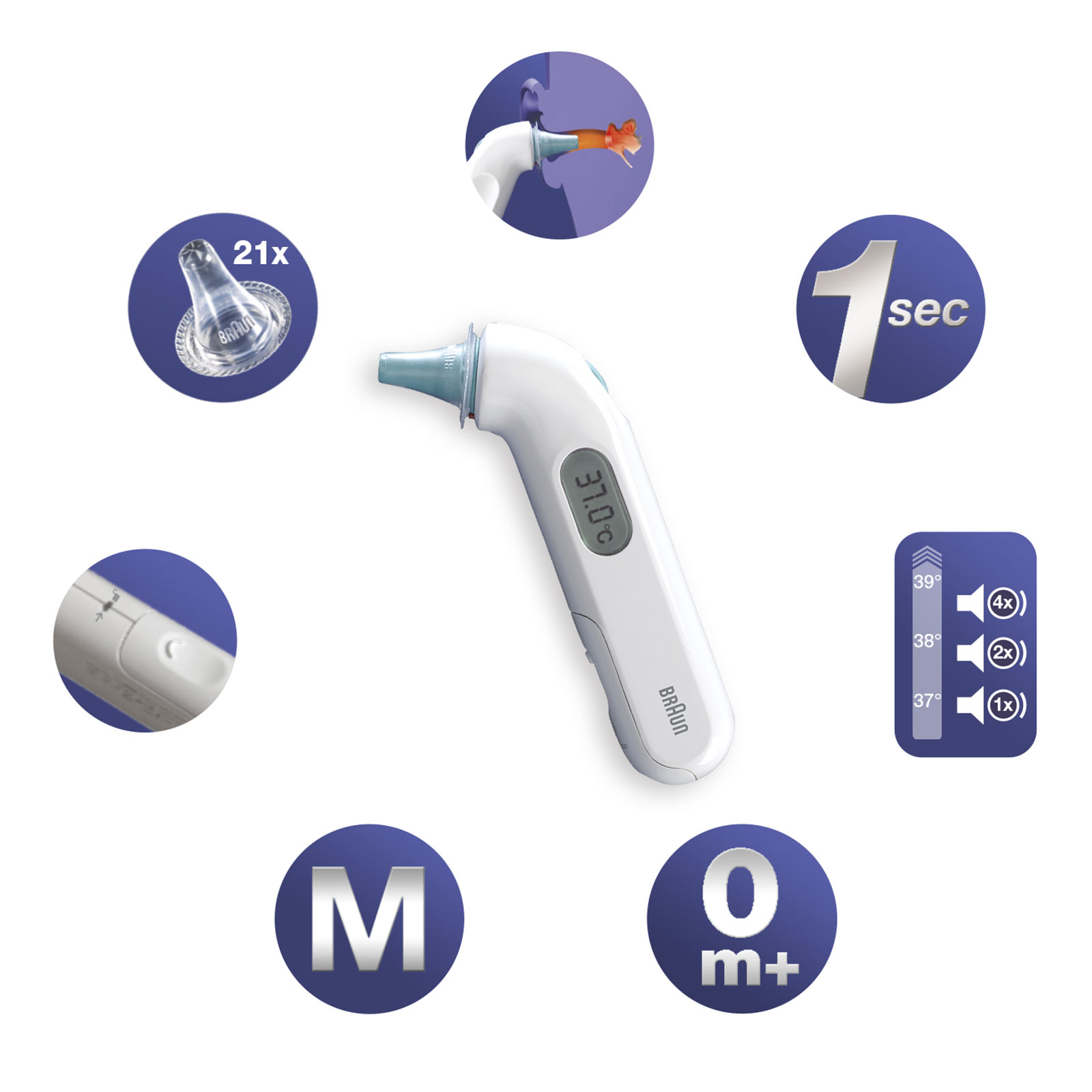 Braun IRT 3030 ThermoScan 3 Infrarot-Ohrthermometer Fieberthermometer