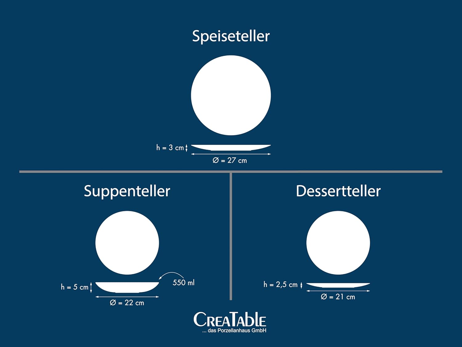 CreaTable, 10688, Serie Sea Breeze Green, Geschirrset, Teller Set 18 teilig