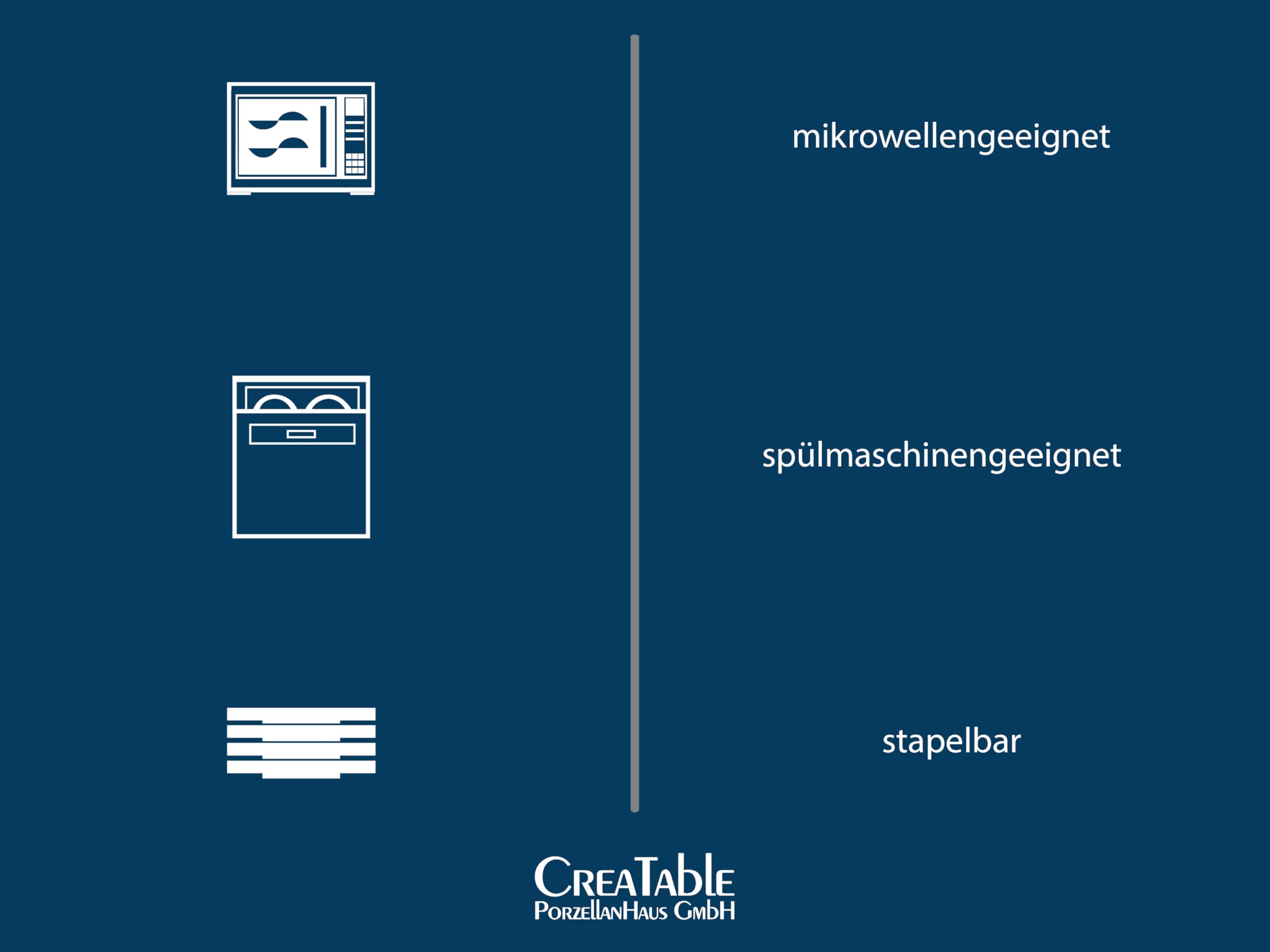 CreaTable, 24257, Serie Candy Drops, 12-teiliges Geschirrset für 4 Personen