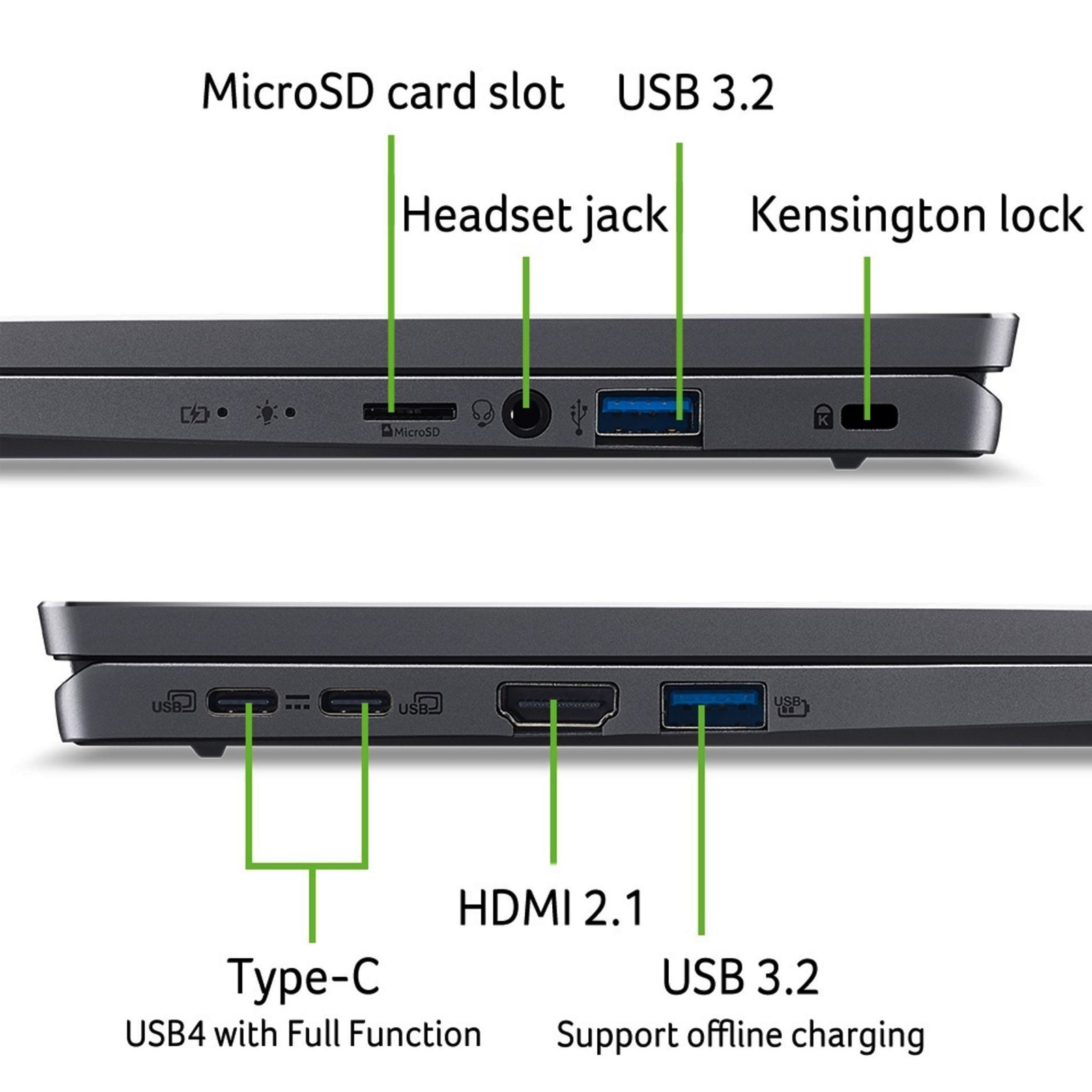 ACER Swift Go (SFG14-63-R91Q)