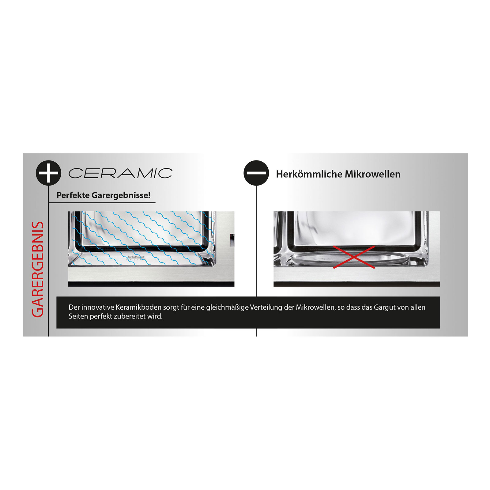 Caso MG 25 Ecostyle Ceramic Design Mikrowelle mit Grill