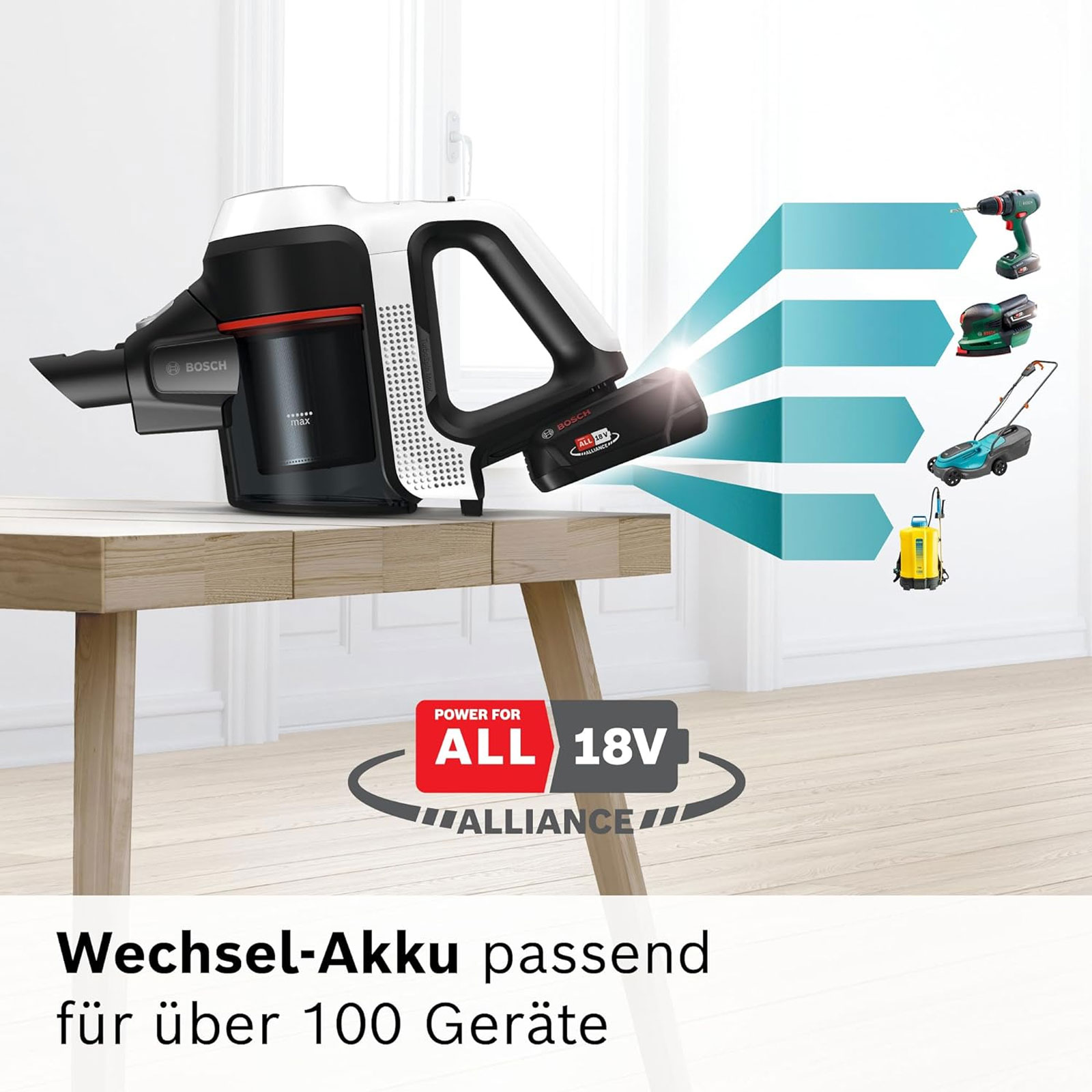 Bosch Unlimited 7 ProHygienic Aqua BKS71HYG1 Akku-Staubsauger