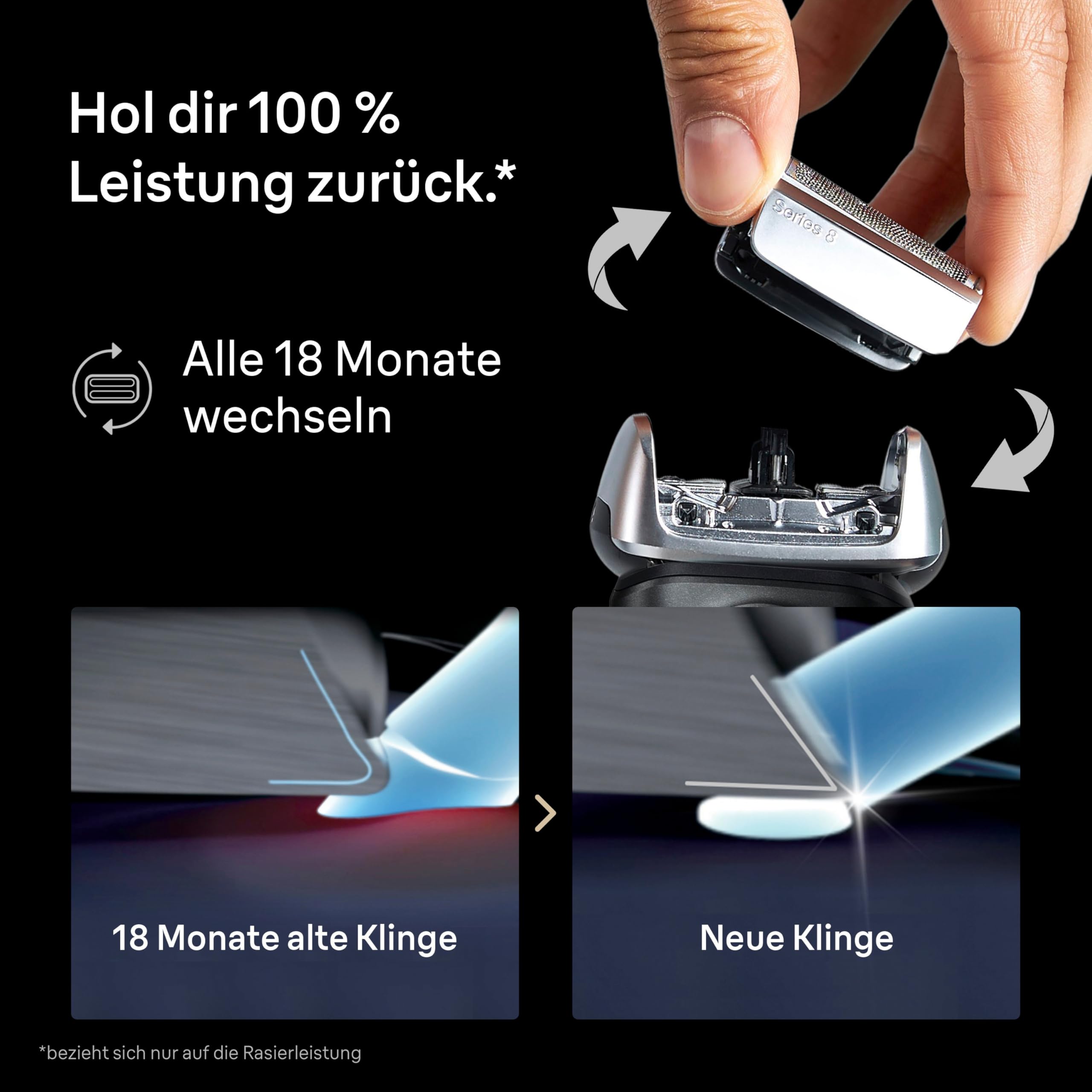 BRAUN 83M Scherkopf (kompatibel mit allen Series 8 Rasierern)