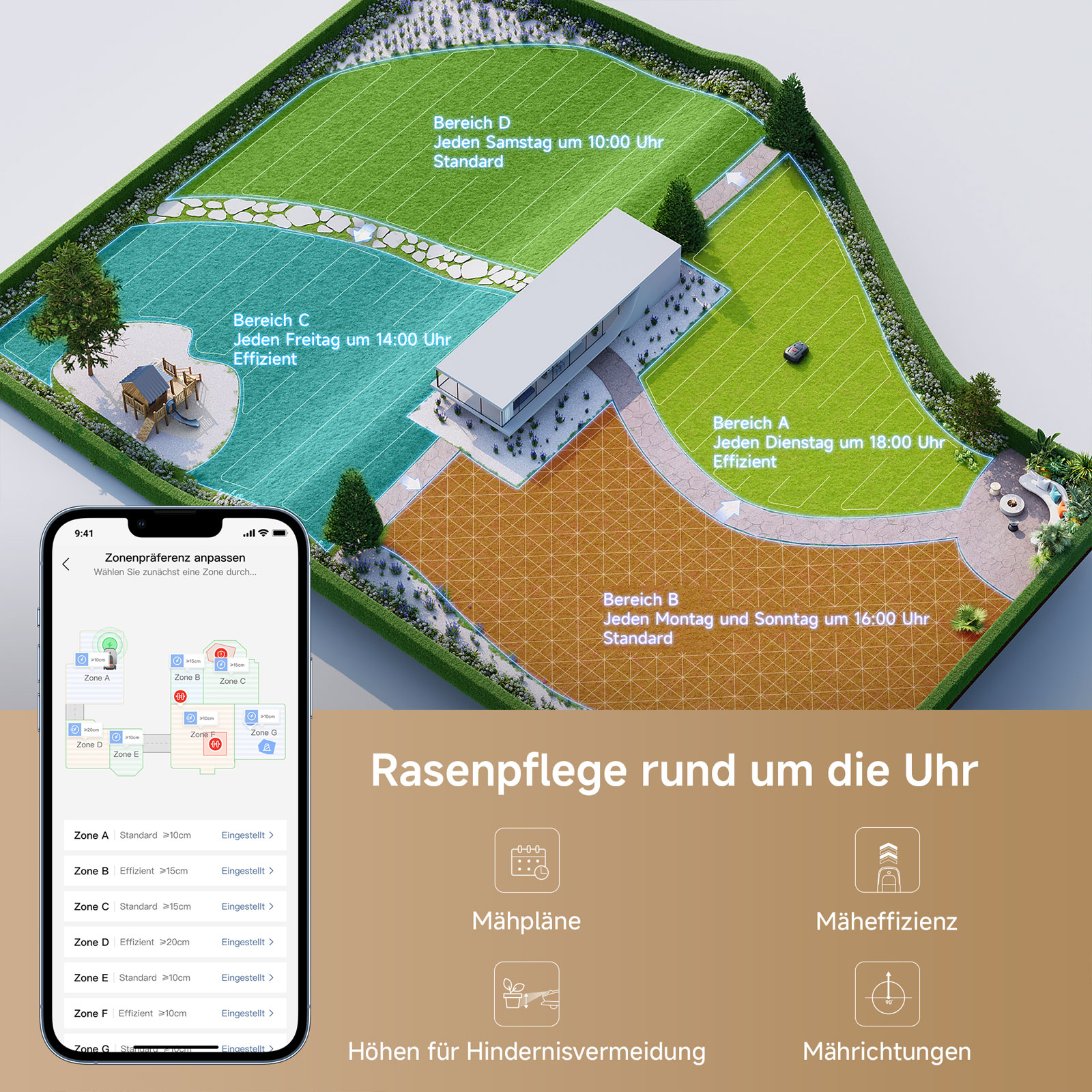 Dreame Mova 600 Kit Rasenmähroboter