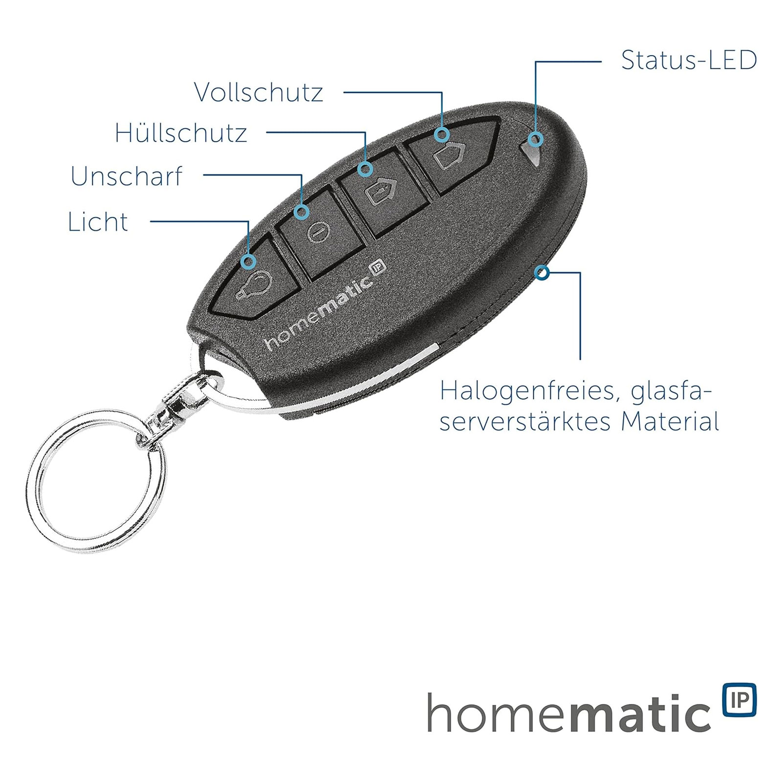 EQ-3 HMIP Schlüsselbundfernbedienung - Alarm