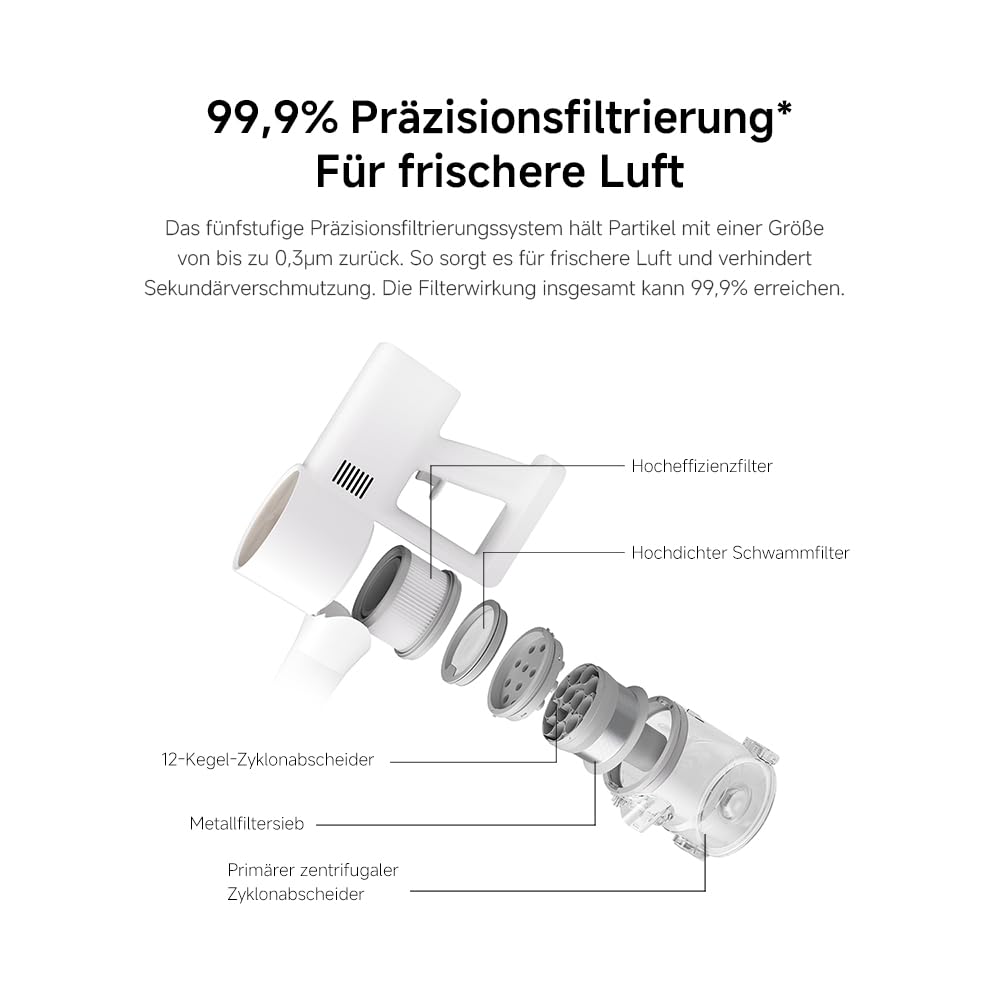 XIAOMI Vacuum Cleaner G20 Staubsauger Kabellos, 25.000PA