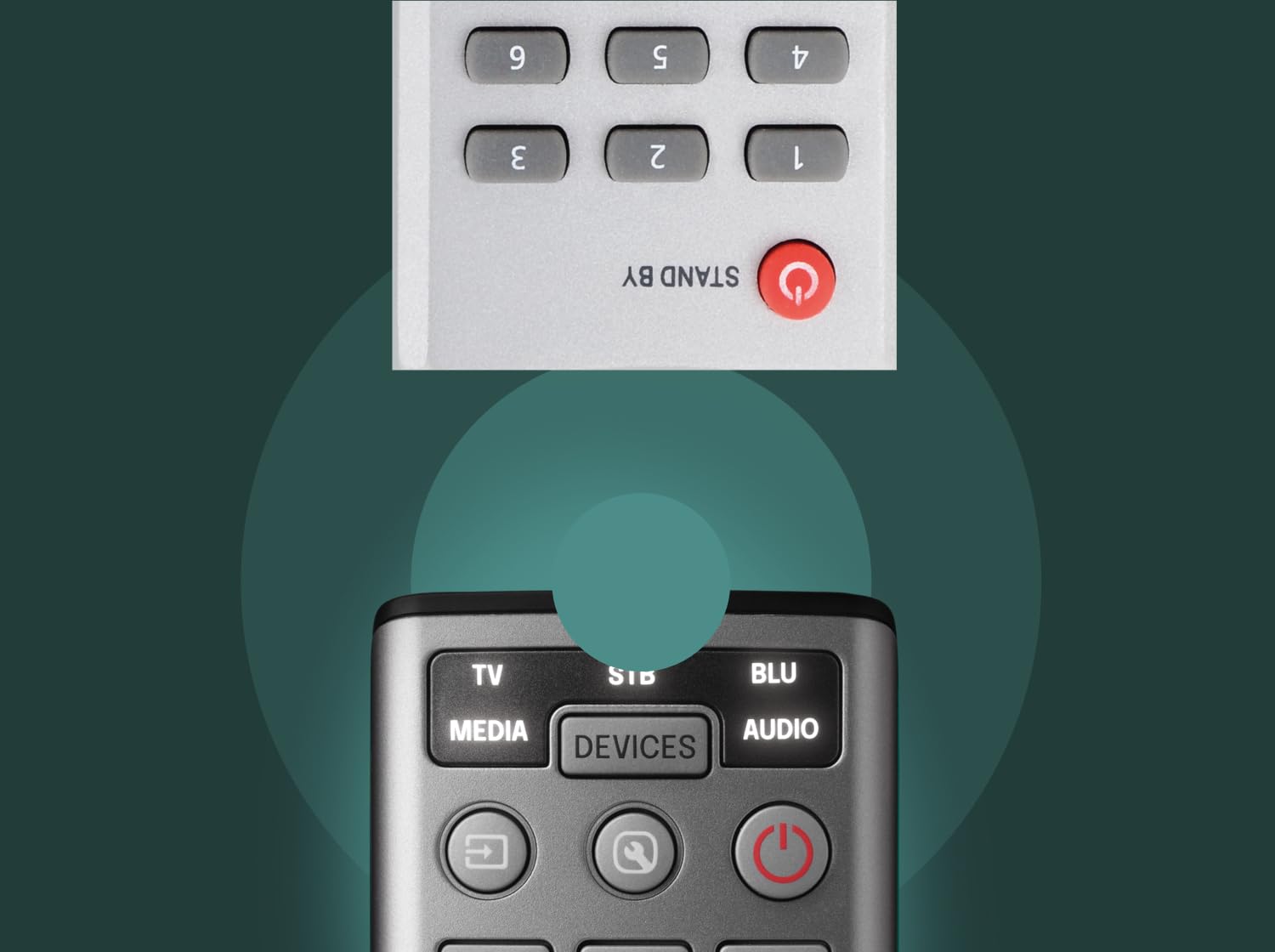 ONE FOR ALL URC7956 Smart Control Pro 5 Universalfernbedienung