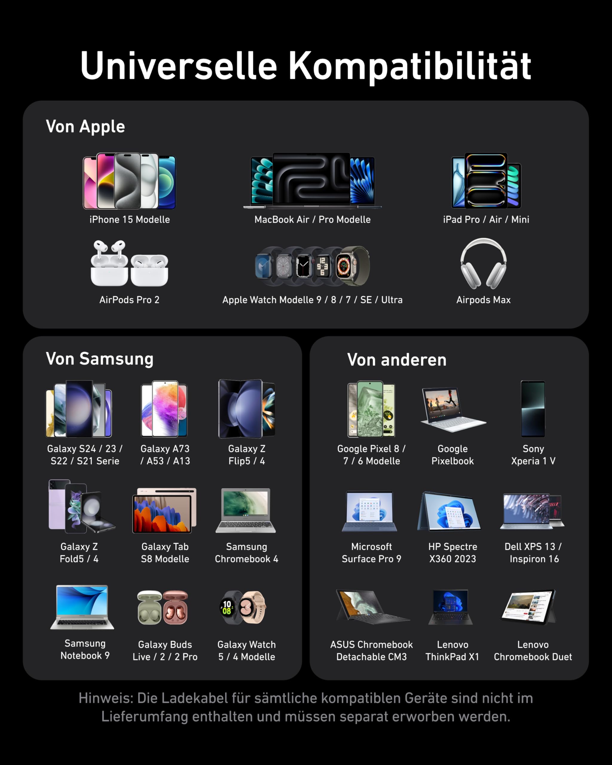 Anker Prime Ladegerät (200W)