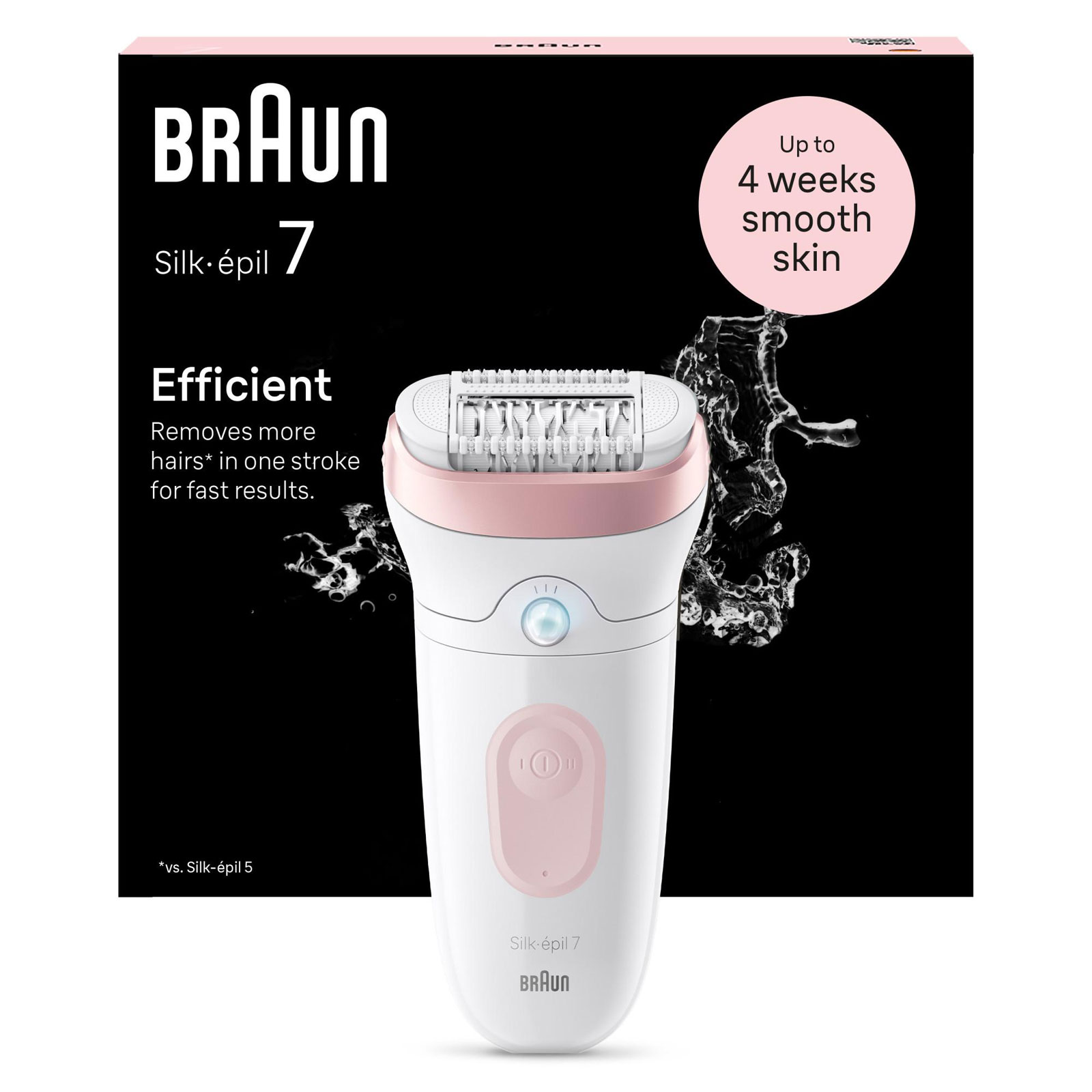 Braun Epilierer Silk-épil 7 7-000 (MicroGrip Pinzettentechnologie, Wet&;Dry-Epilierer, breiter Aufsatz, Massagerollen-Aufsatz, Made in Germany)