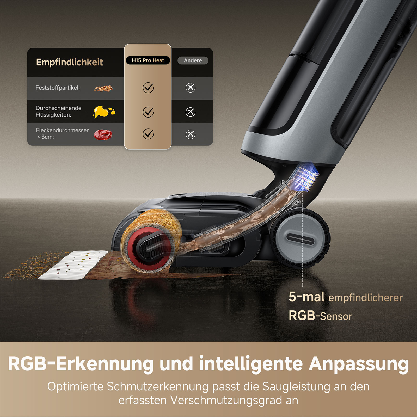 dreame H15 Pro Heat Nass-/Trockensauger
