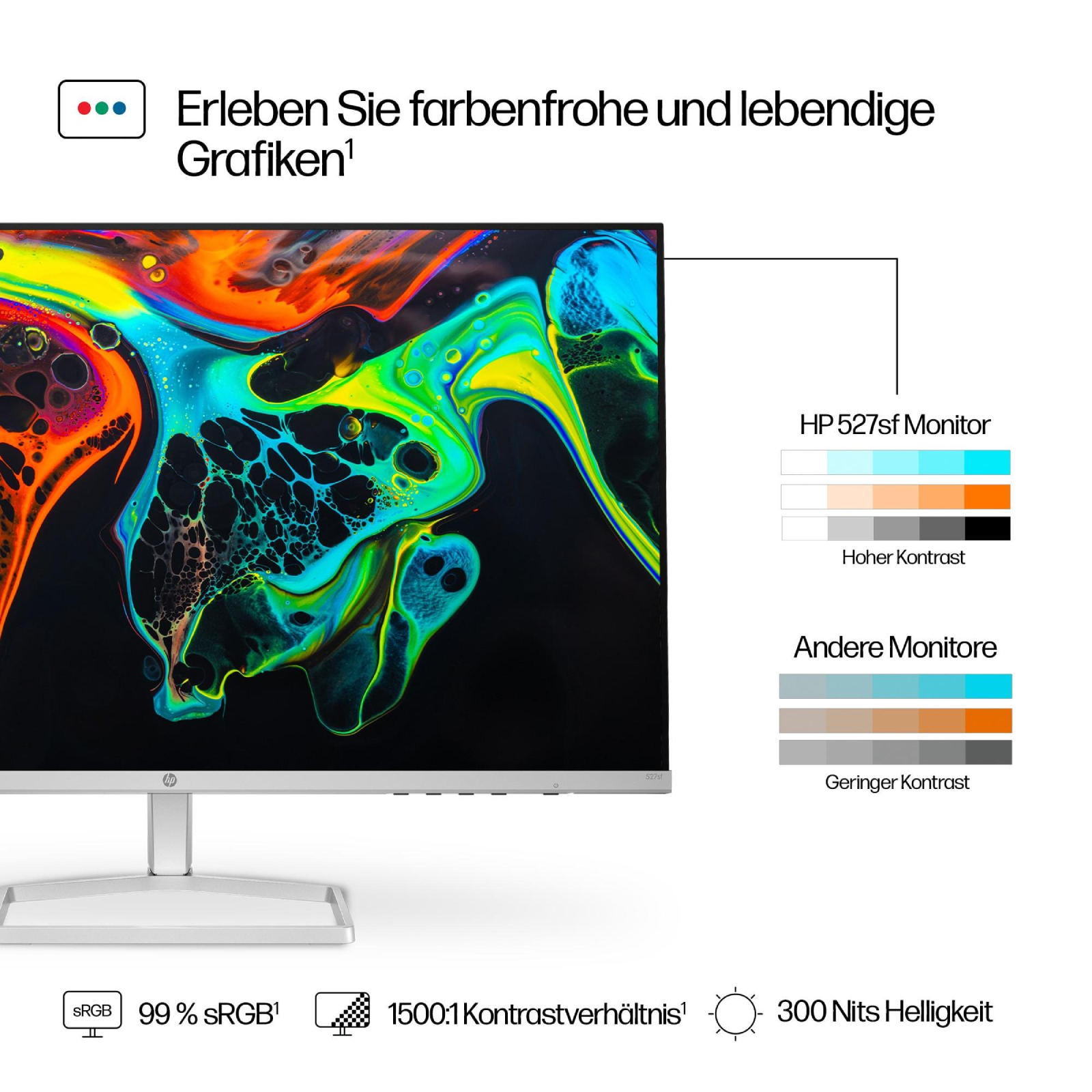 HP Monitor Series 5 527sf / 1920x1080 / IPS / 100Hz / 2x HDMI 1x VGA / 5ms