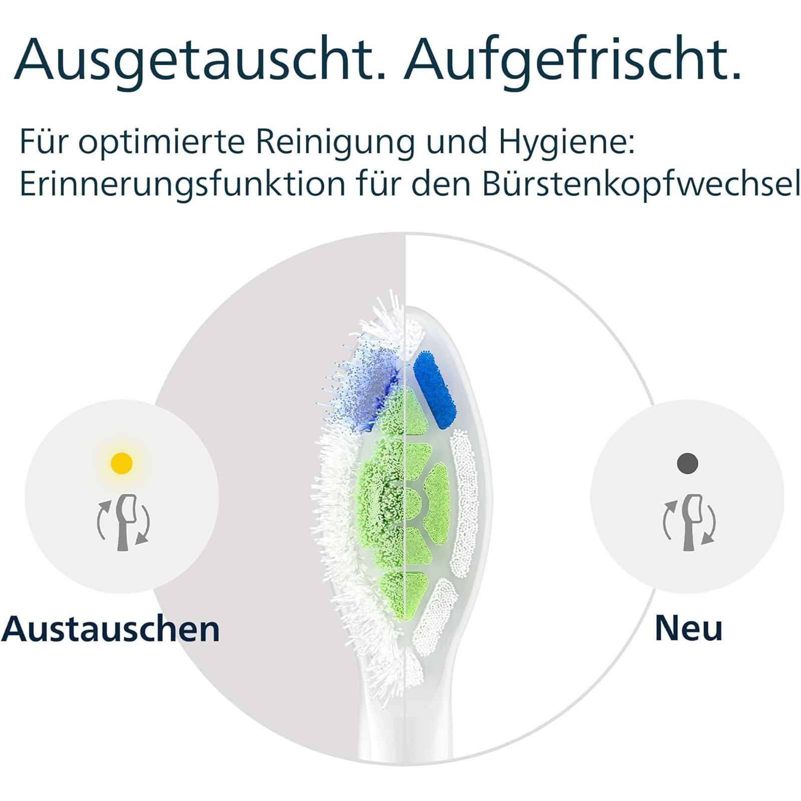 Philips HX6064/87 Sonicare W2 Optimal White, Original Ersatzbürstenköpfe