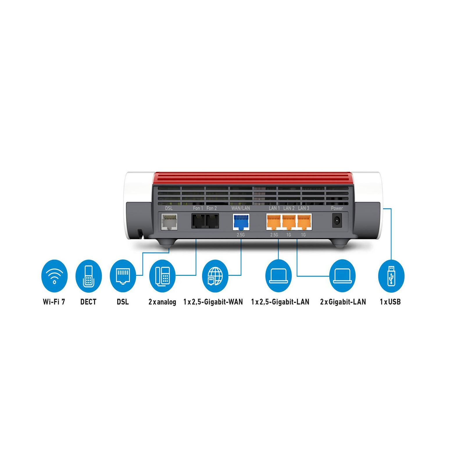 AVM FRITZ!BOX 7682 Router (Wi-Fi 7, VDSL, Mesh, 2,5-Gigabit-Lan)