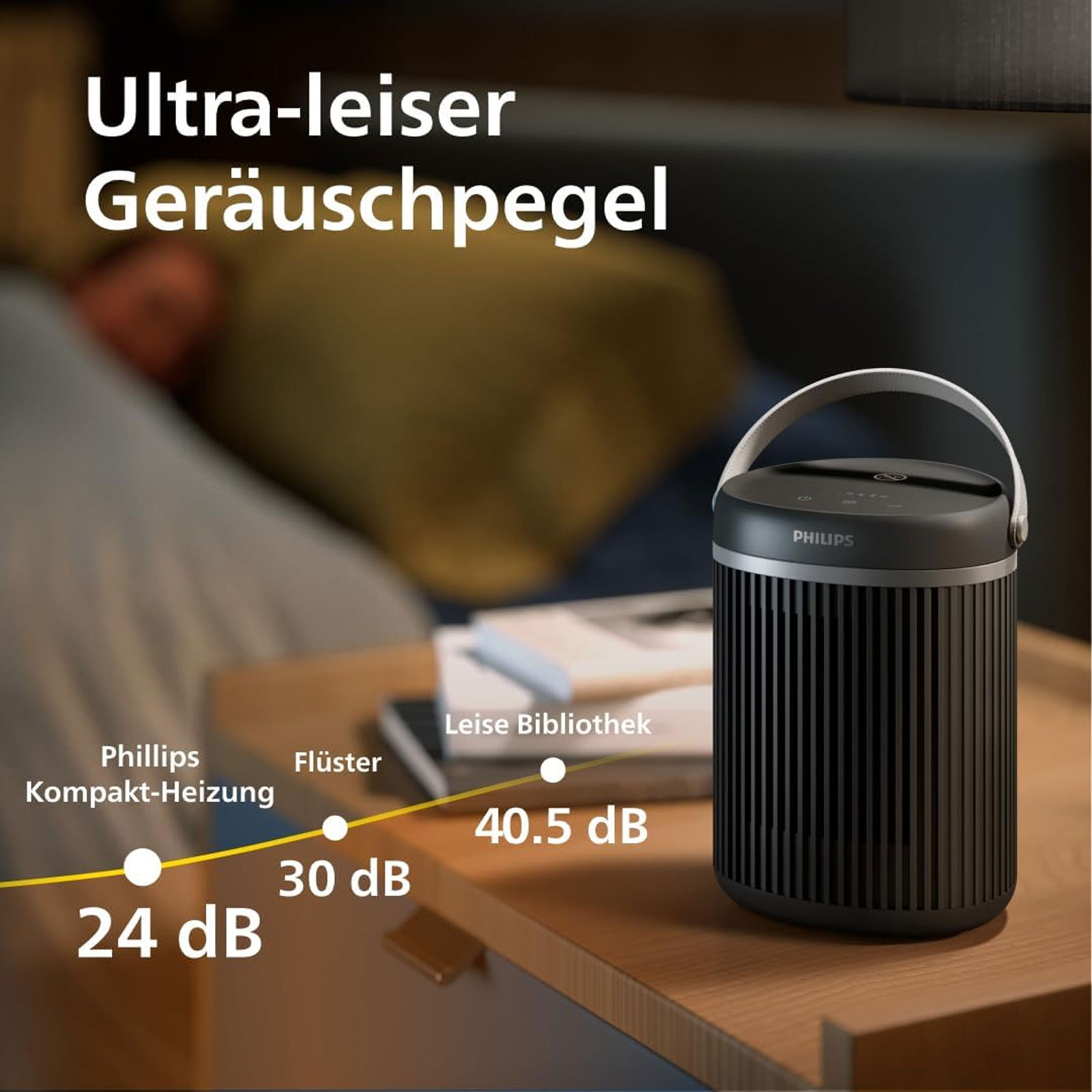Philips CX3120/01 Smart Keramik-Heizlüfter