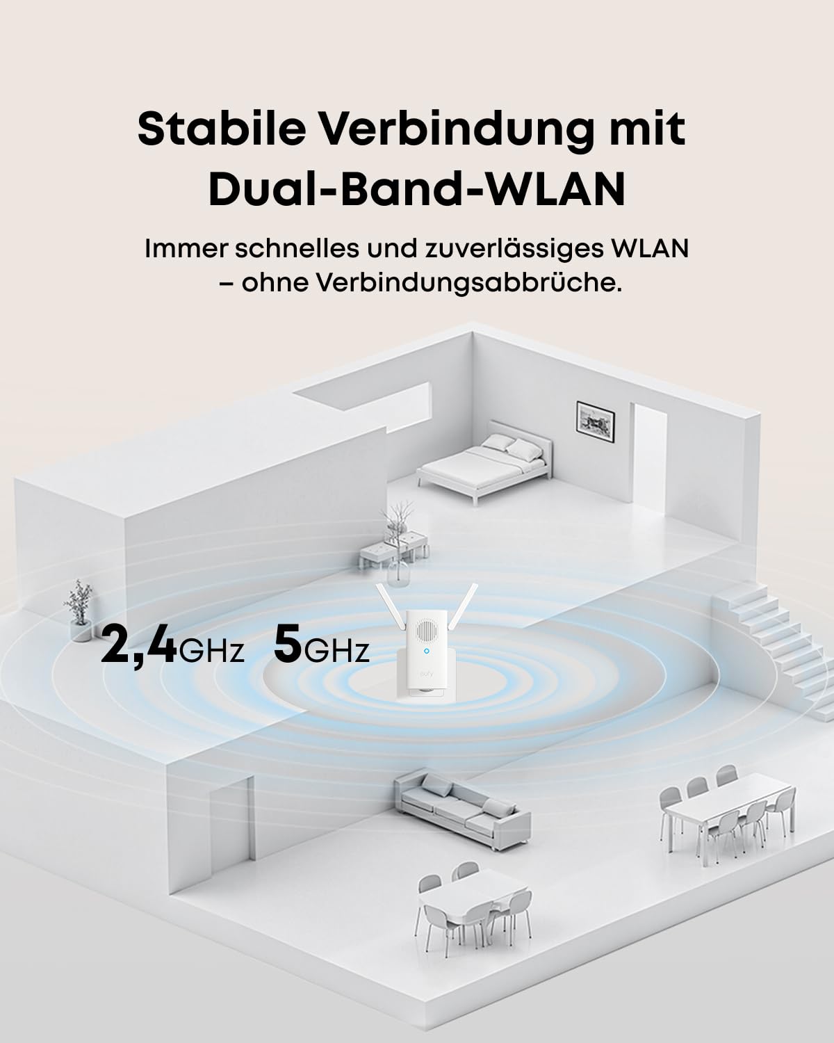 eufy WLAN Repeater, Dual-Band 2,4GHz & 5GHz, Reichweitenverstärker