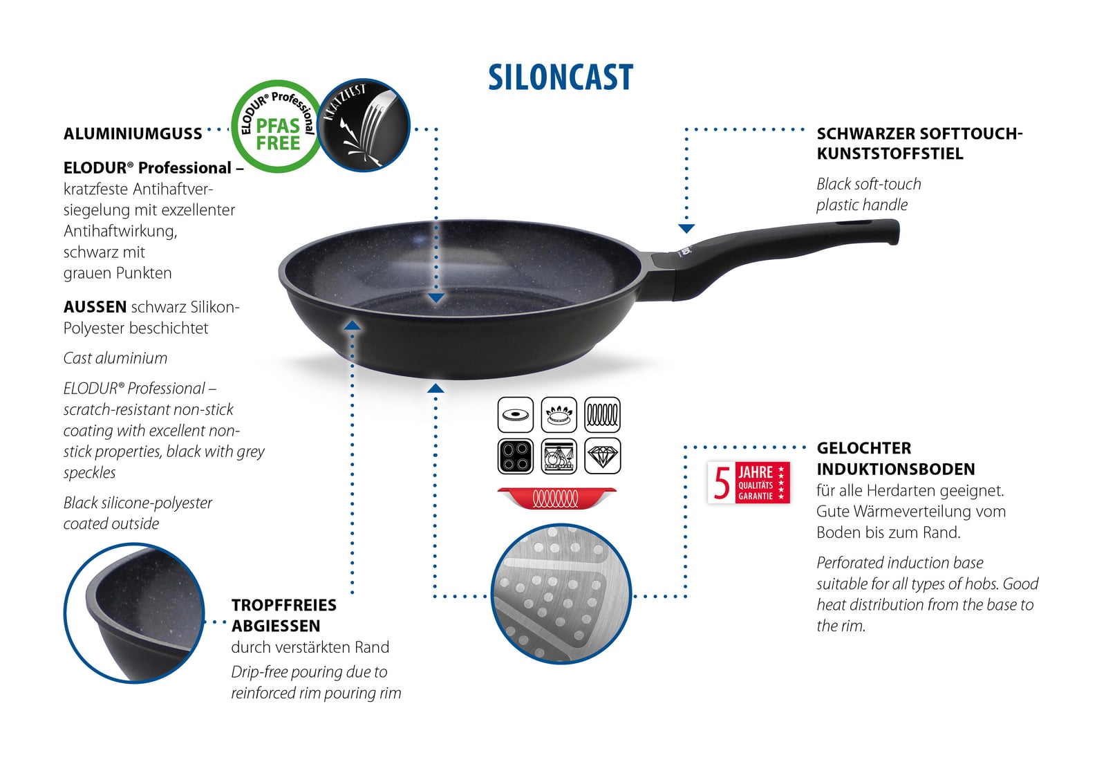 ELO Siloncast Aluguss ELODUR Professional Bratpfanne 28 cm