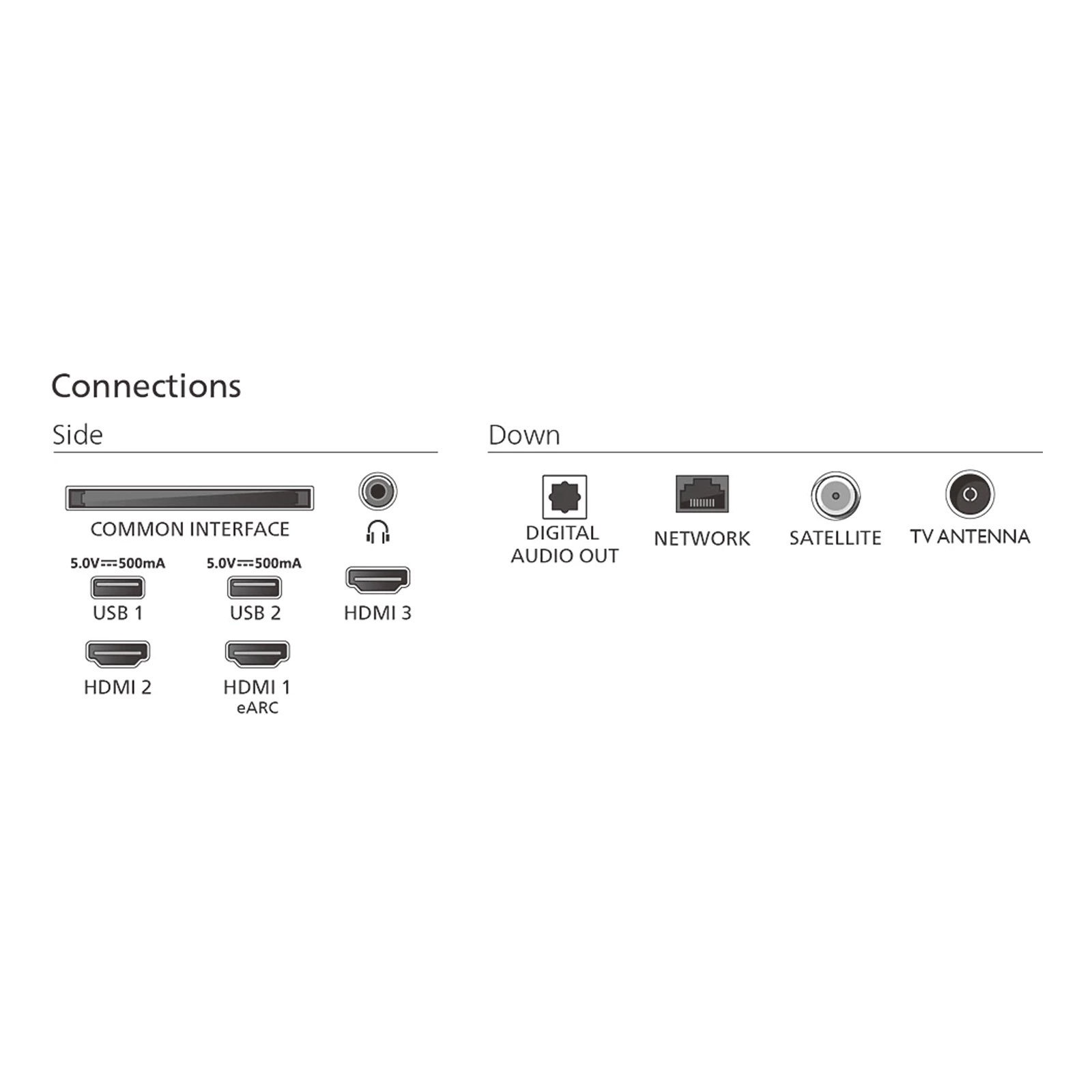 Philips 65PUS8500 LED TV