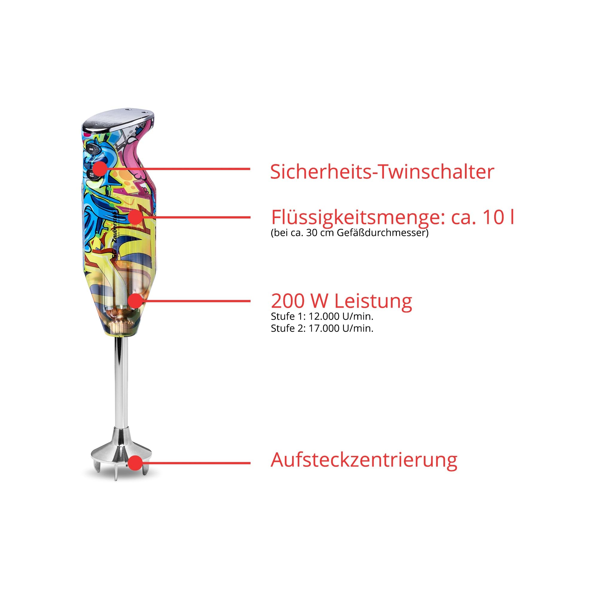 ESGE-Zauberstab 91001 Design Edition Color-Art – Stabmixer, Pürierstab