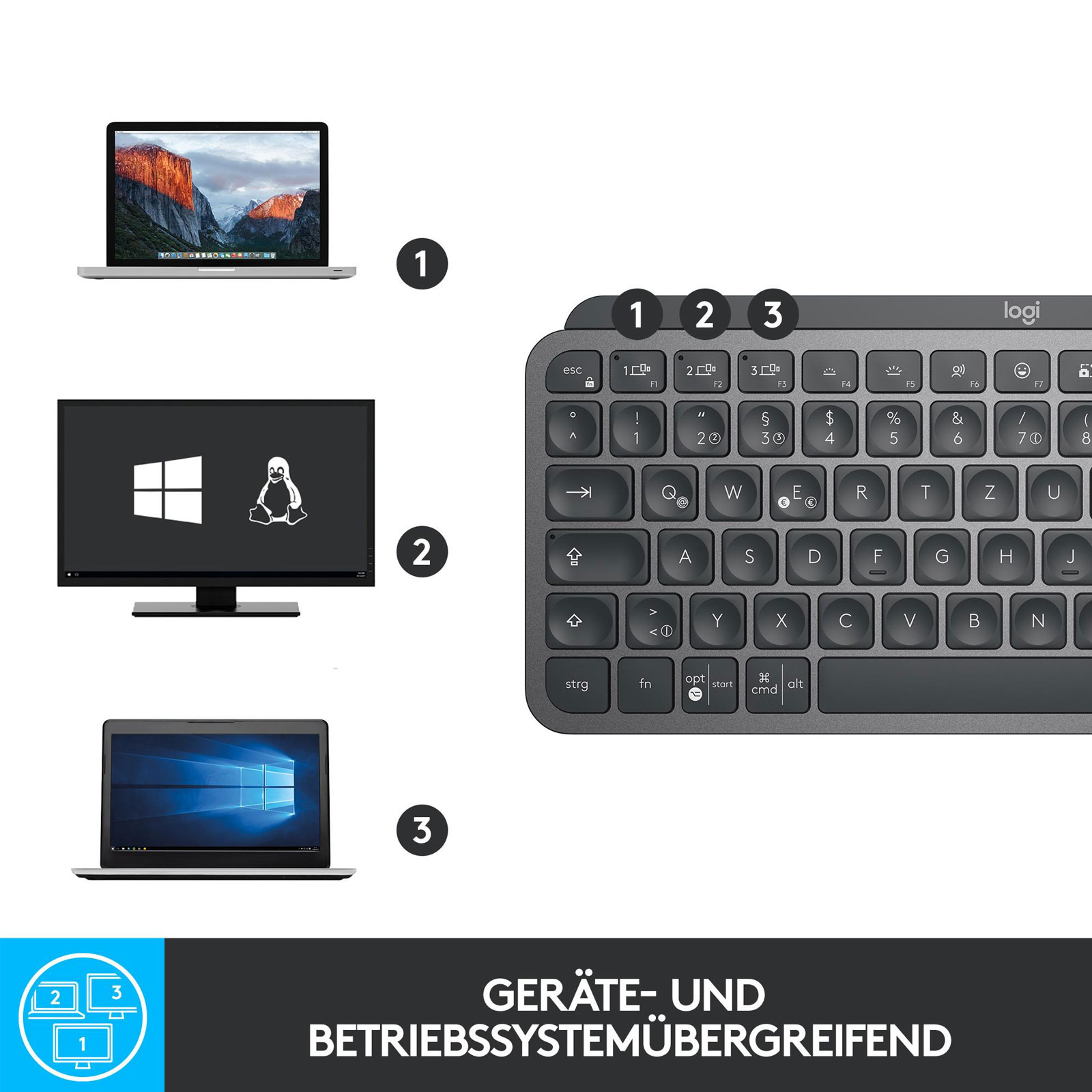 Logitech MX Keys Mini Tastatur