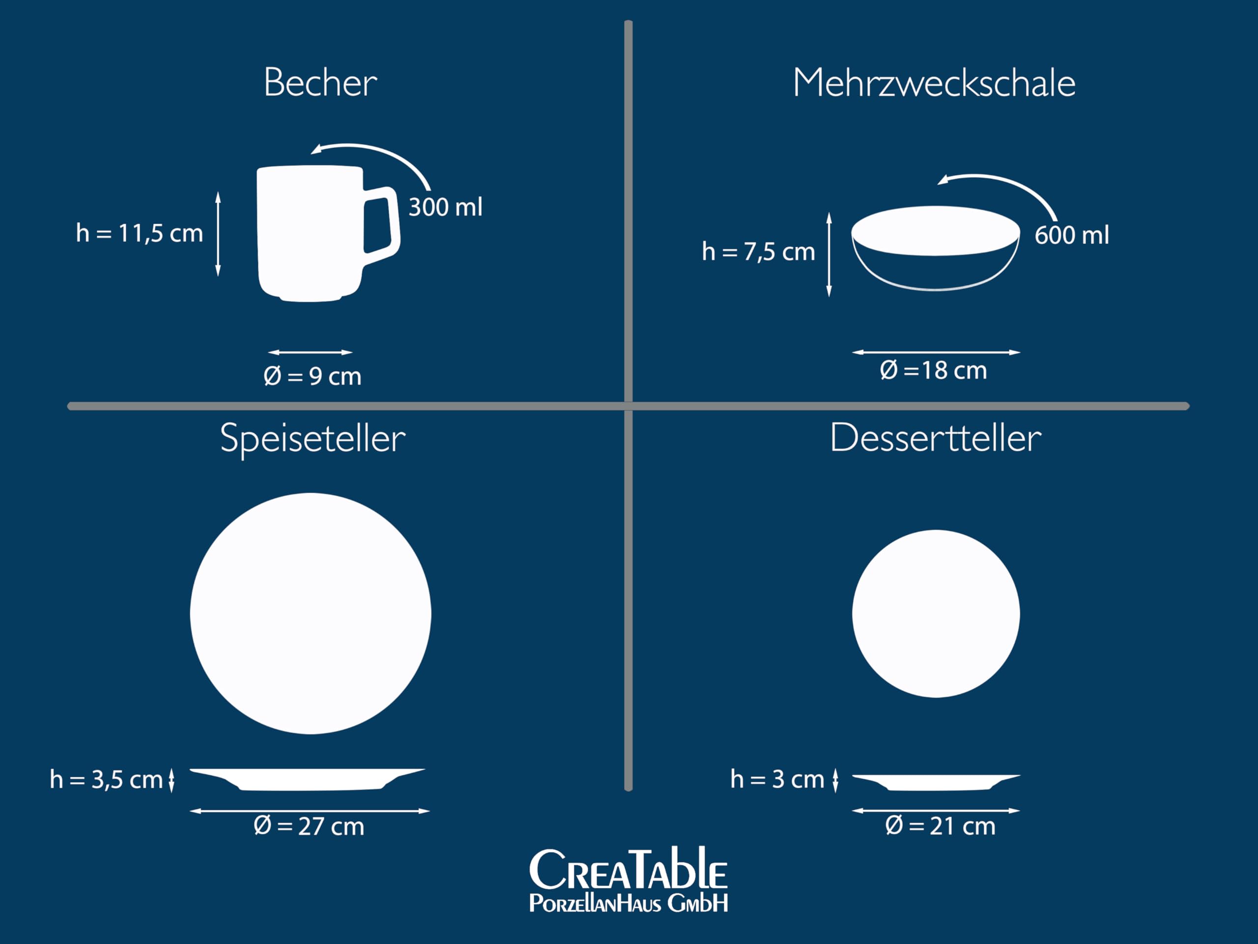 CreaTable 23962 Kombiservice Serie Malmö 16-tlg Geschirrset 4 Personen