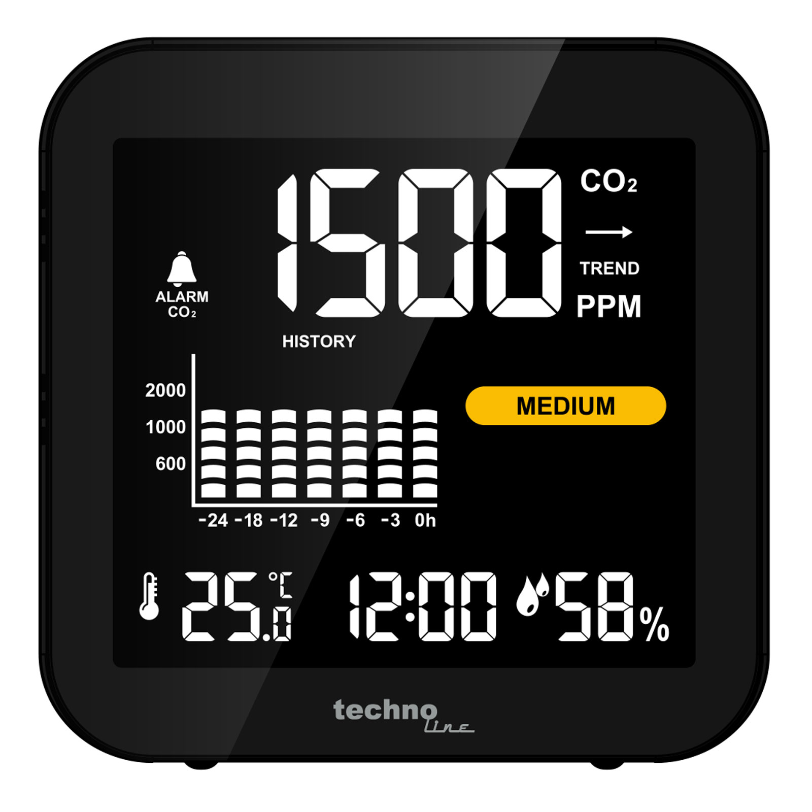 technoline WL 1025 Luftgütemonitor