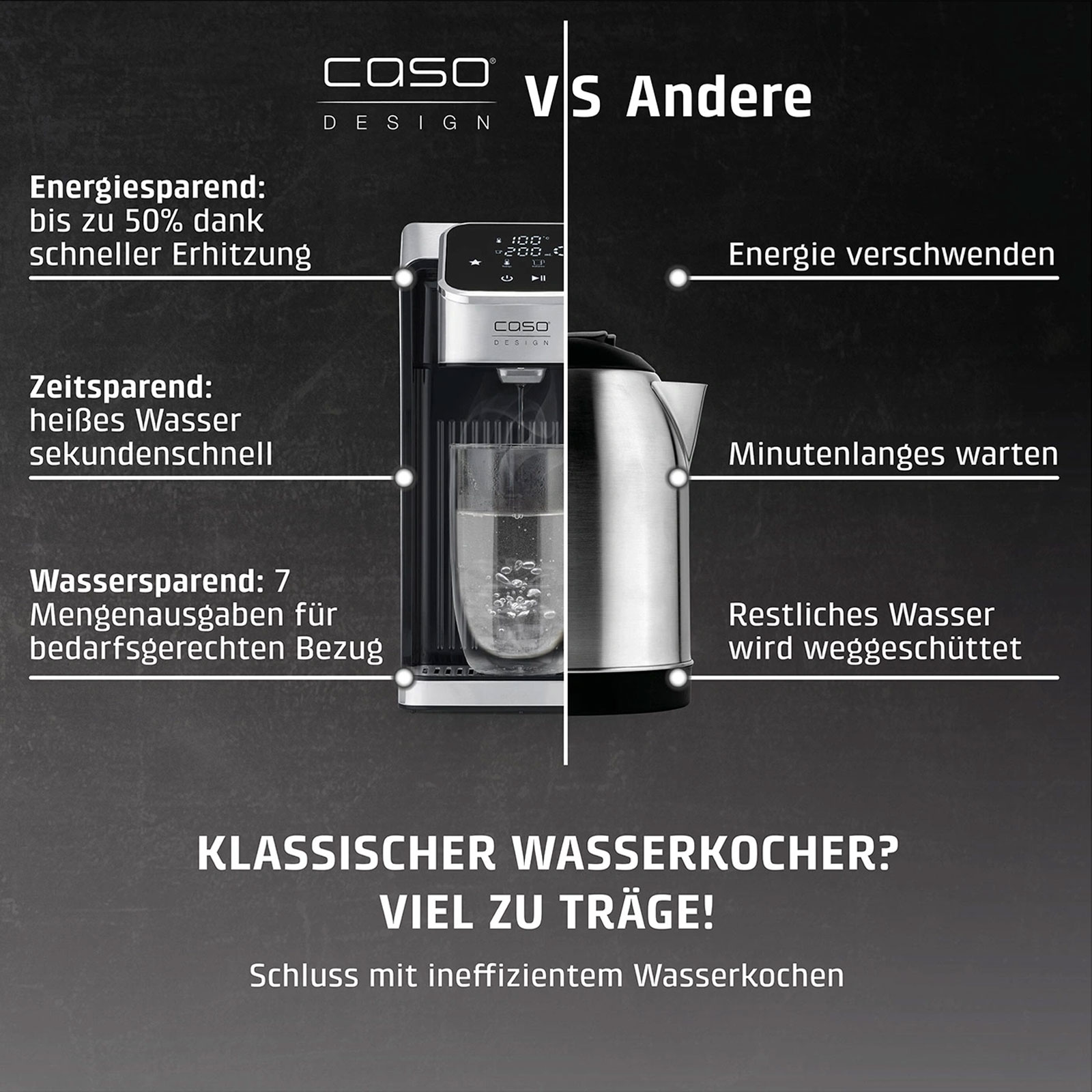 Caso 1889 HW 770 Advanced Turbo Heißwasserspender