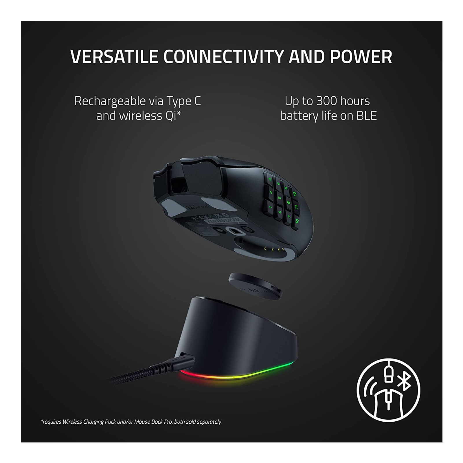 Razer Naga V2 Pro Gaming-Maus Razer Naga V2 Pro Gaming-Maus