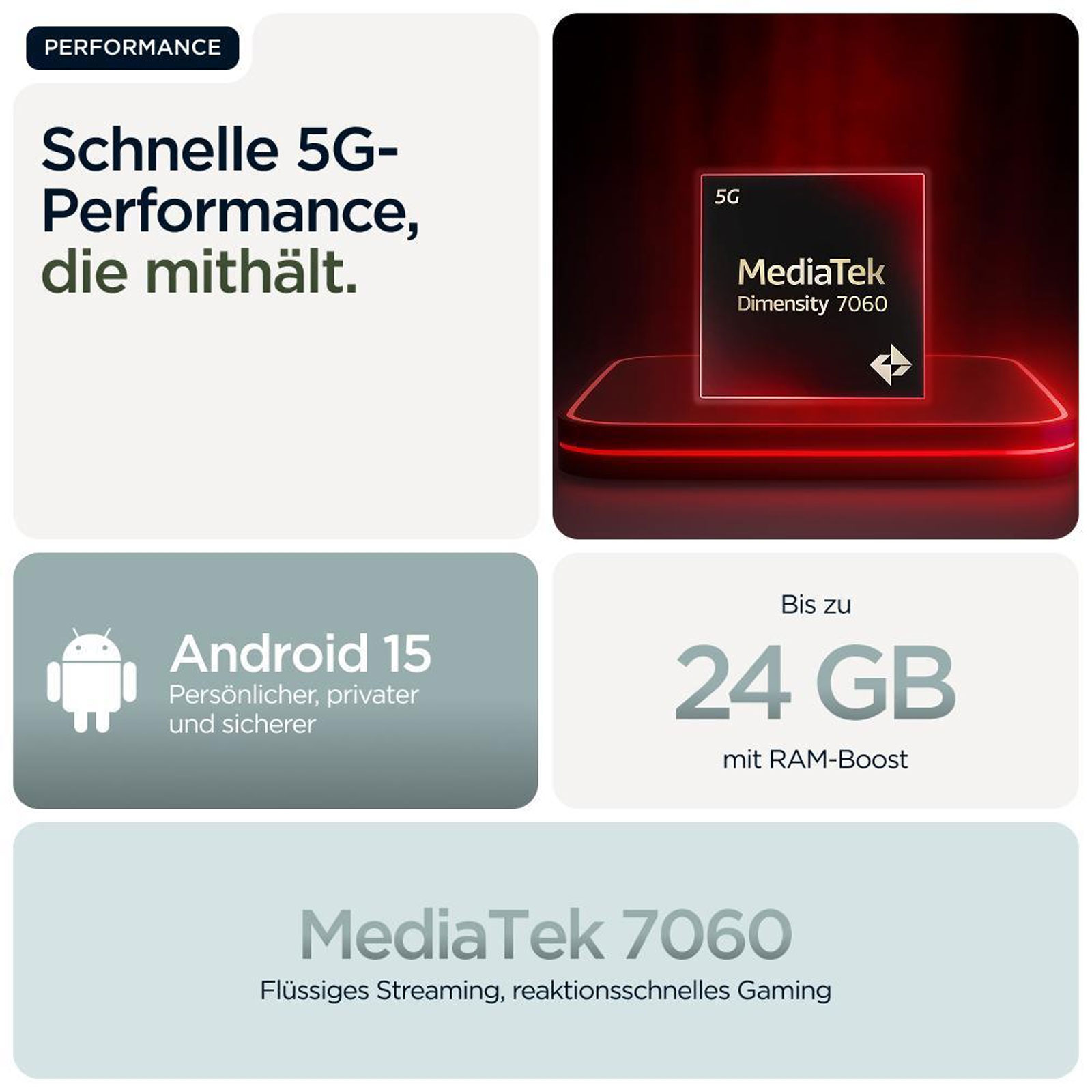 Motorola g56 8GB+256GB 5G, Black Oyster Smartphone (6,7 Zoll, 50 MP, Dual-Kamera, Octa-Core, schwarz)