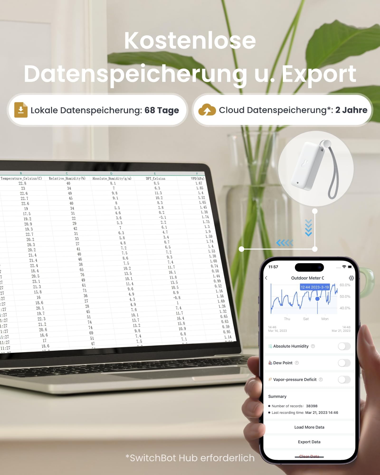 SwitchBot IP65 Hygrometer Thermometer Innen Außen