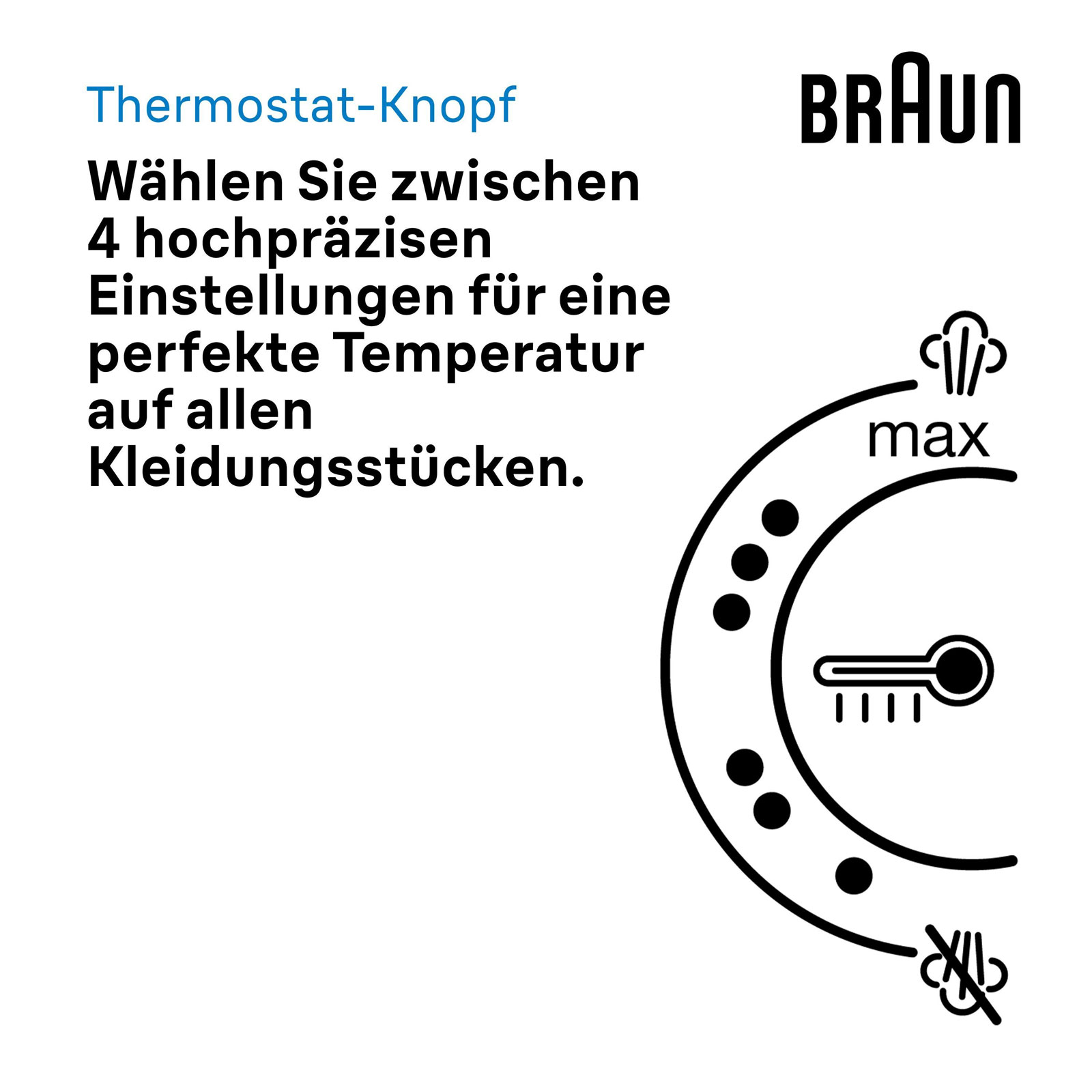 Braun IS 1511 WH CareStyle 1 Pro Dampfbügelstation