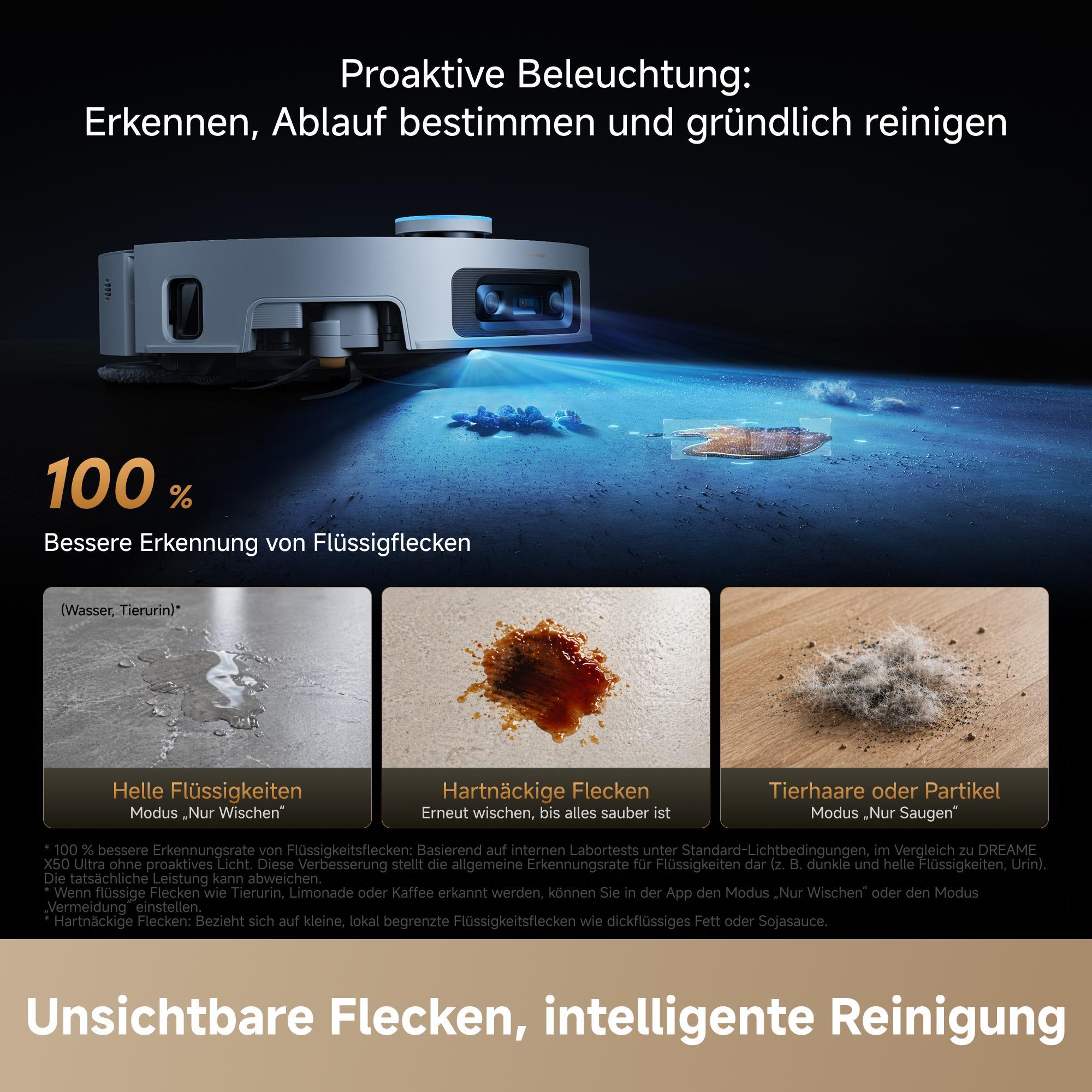 dreame X60 Pro Ultra Complete White Saugroboter mit Wischfunktion