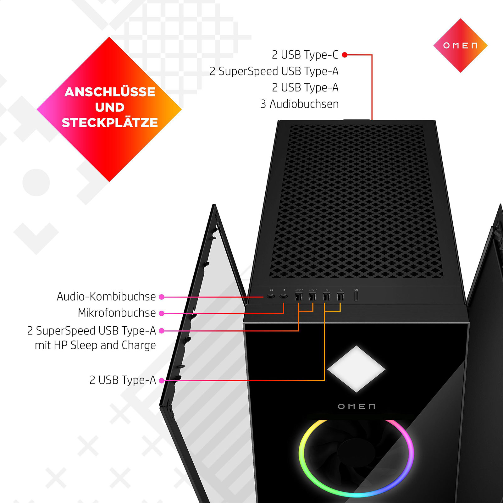 HP OMEN GT22-3076ng Gaming-PC