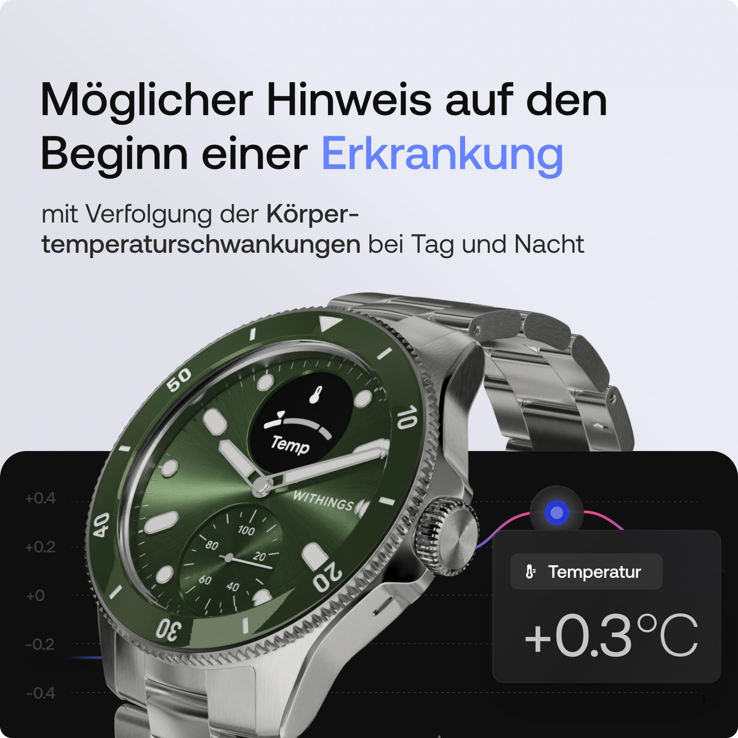 Withings ScanWatch Nova, Hybrid Smartwatch Herzgesundheit für M&F - EKG, SPO2