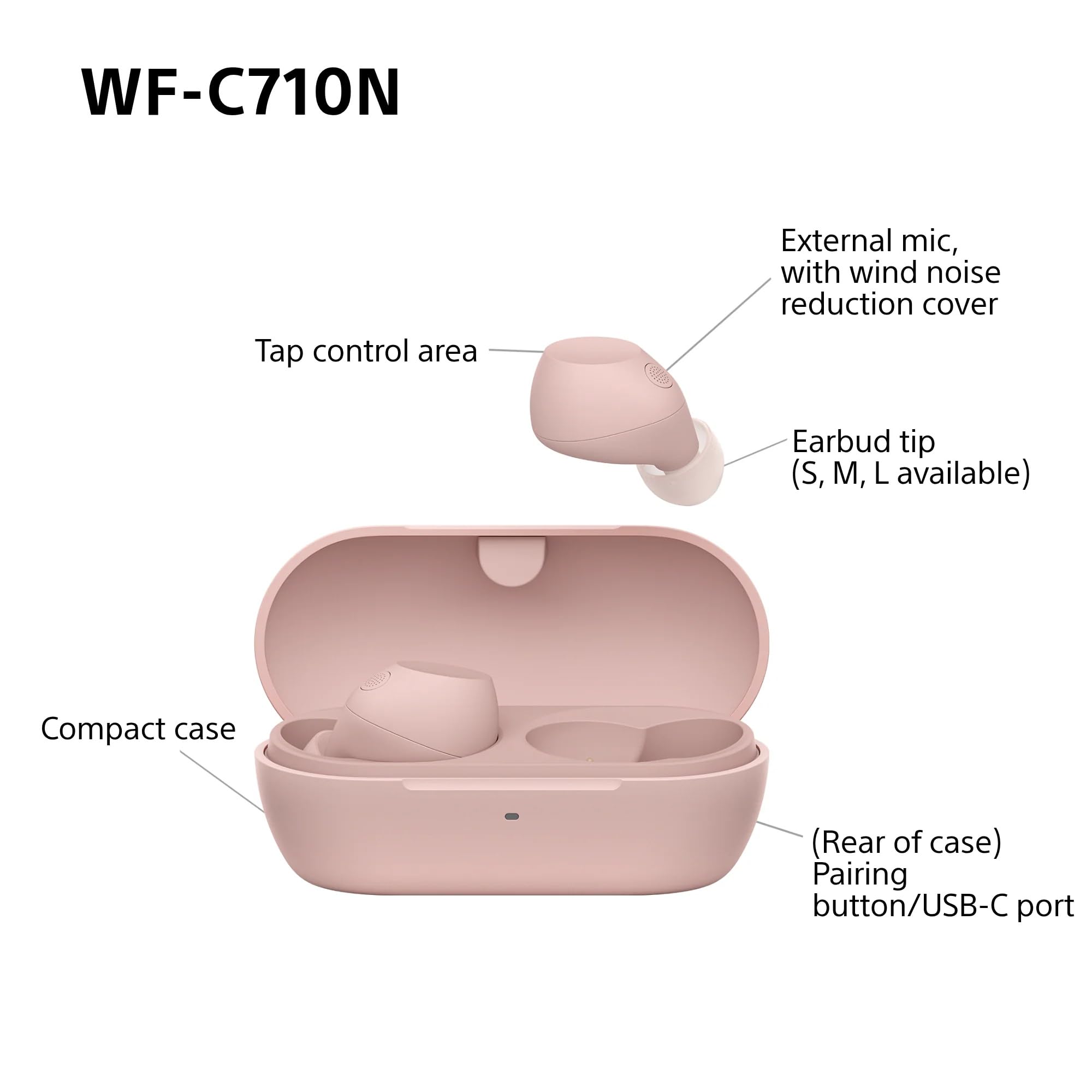 Sony In-Ear Kopfhörer WF-C 710N schwarz