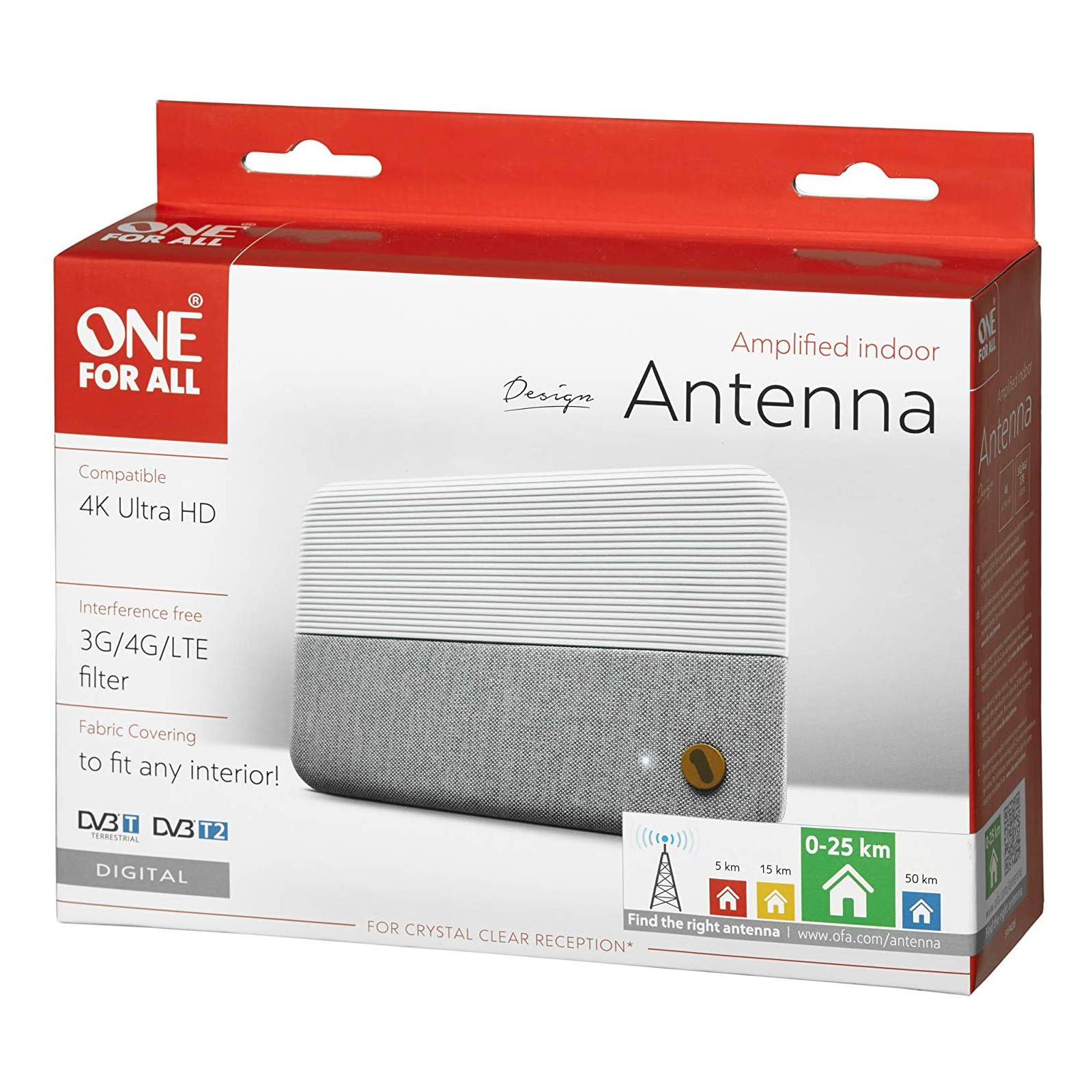 ONE FOR ALL SV9436 ZA DVB-T2 ONE FOR ALL SV9436 ZA DVB-T2