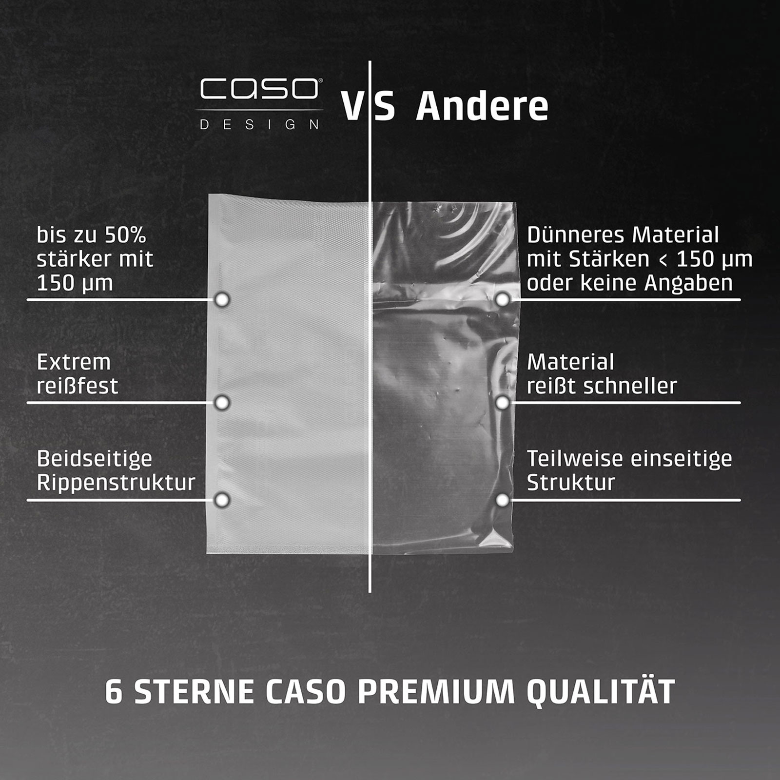 Caso 6 Sterne Profie Folienrollen