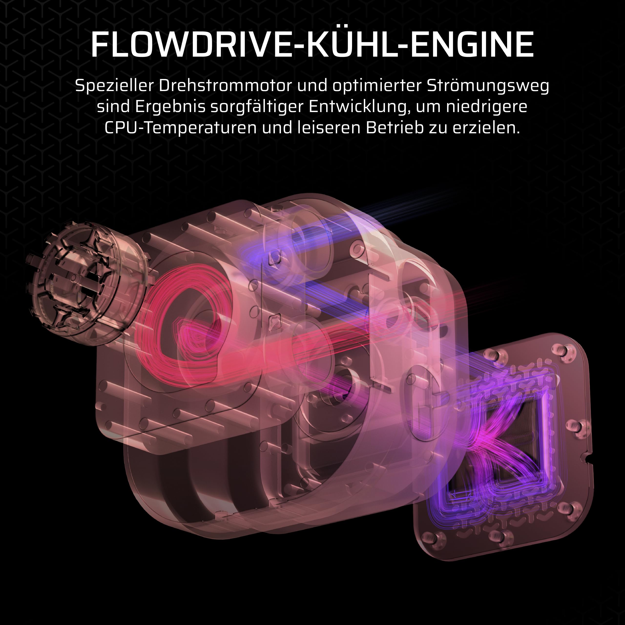 Corsair iCUE LINK Titan 240 RX RGB-Kühler für CPU