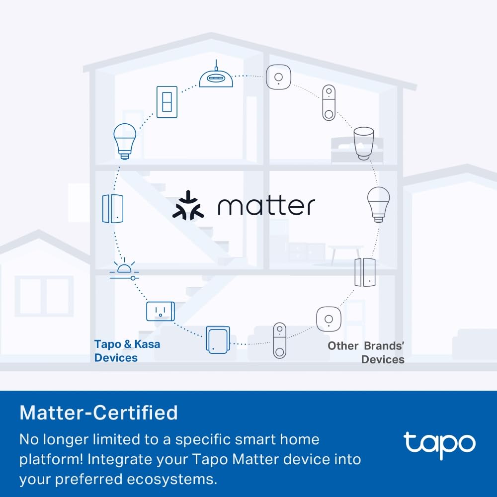 TP-Link Tapo P110M Matter WLAN Steckdose mit Verbrauchsanzeige