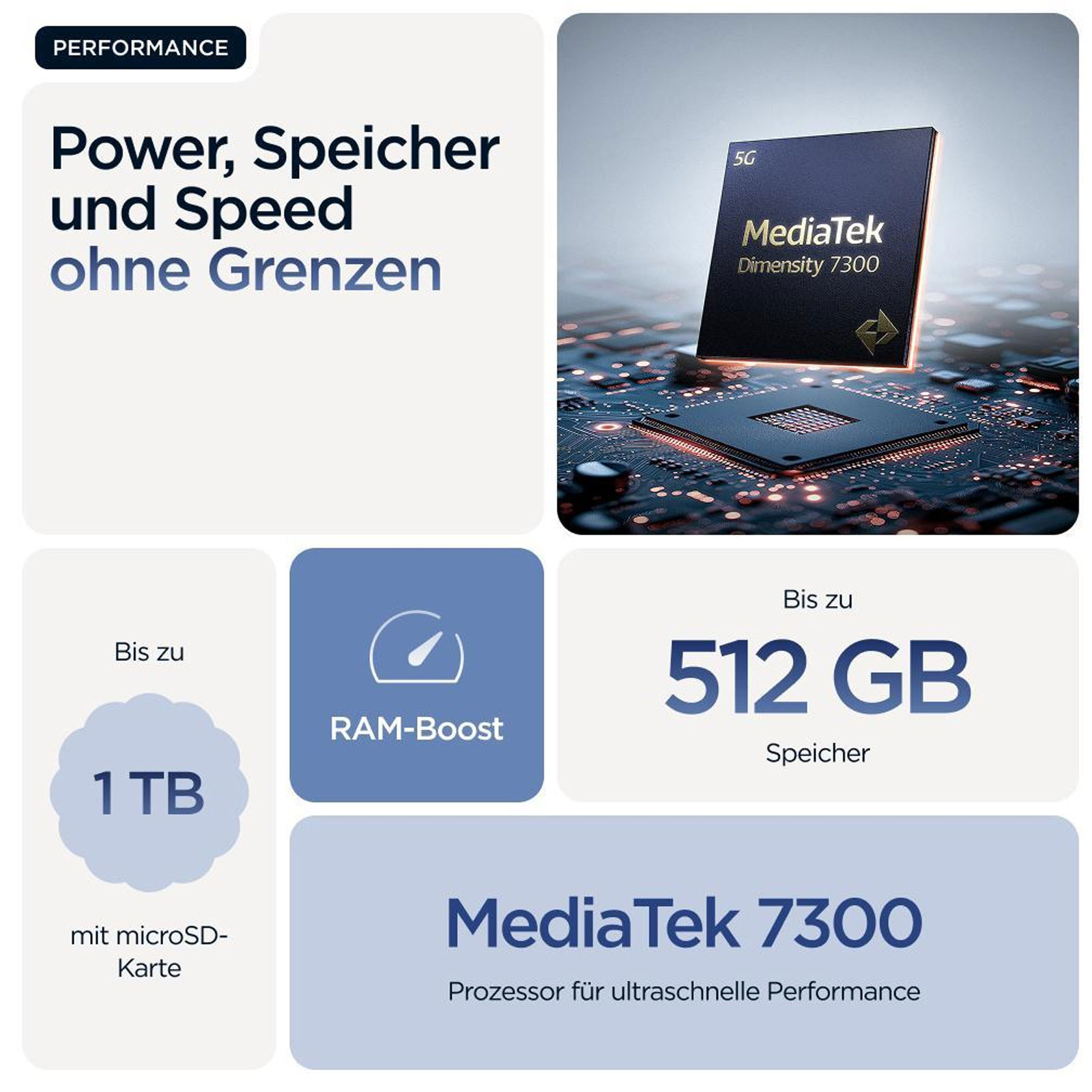 Motorola edge 60 12GB + 512GB PANTONE Gibraltar Sea Smartphone (6,67 Zoll, 50 MP, Triple-Kamera, Octa-Core, Fingerabdrucksensor, Gesichtserkennung, blau)