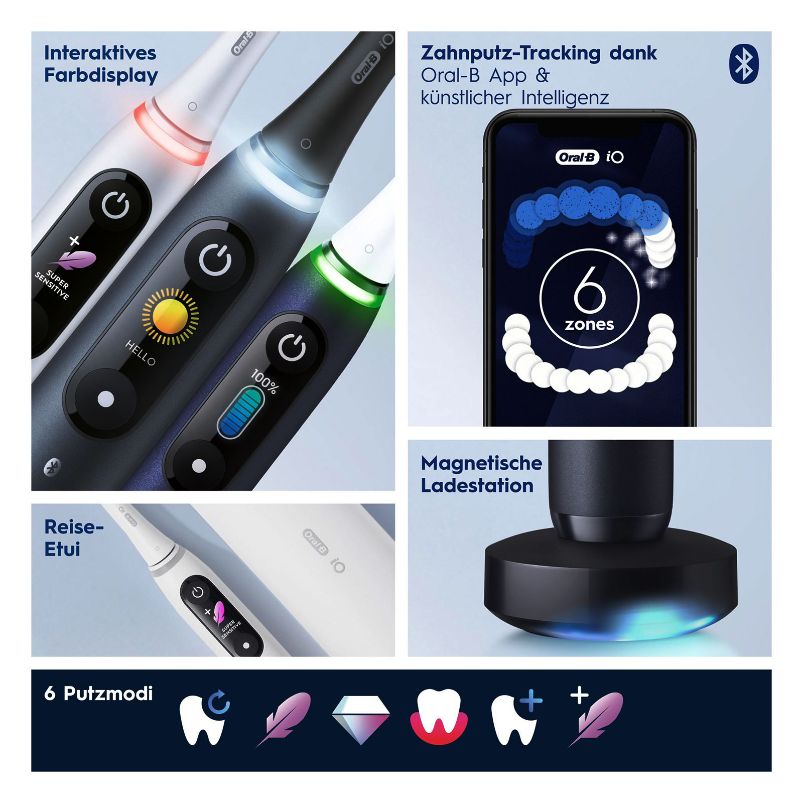 Oral-B Zahnbürste iO 8 White Oral-B Zahnbürste iO 8 White