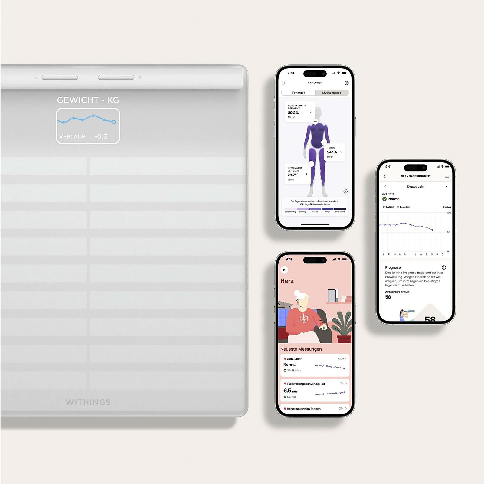Withings Body Scan Diagnosewaage