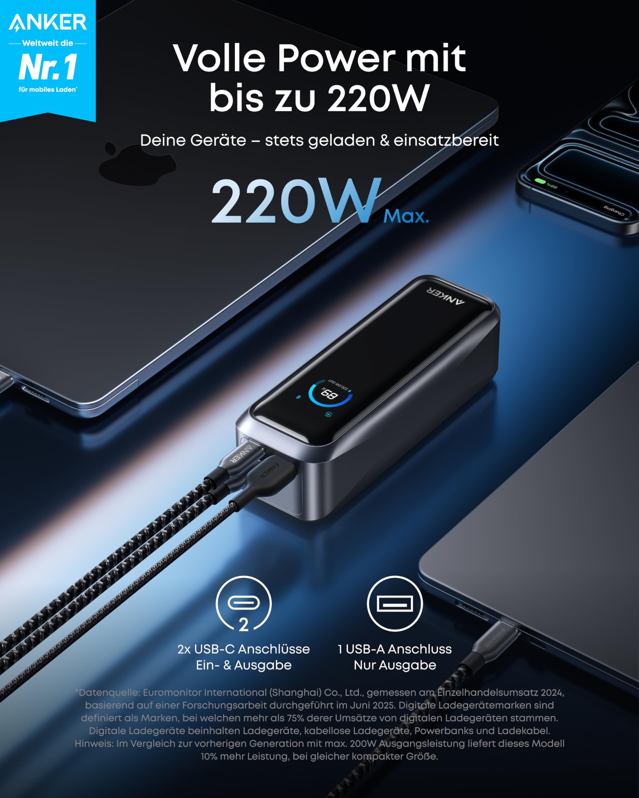Anker Prime Powerbank 20100mAh tragbares Ladegerät