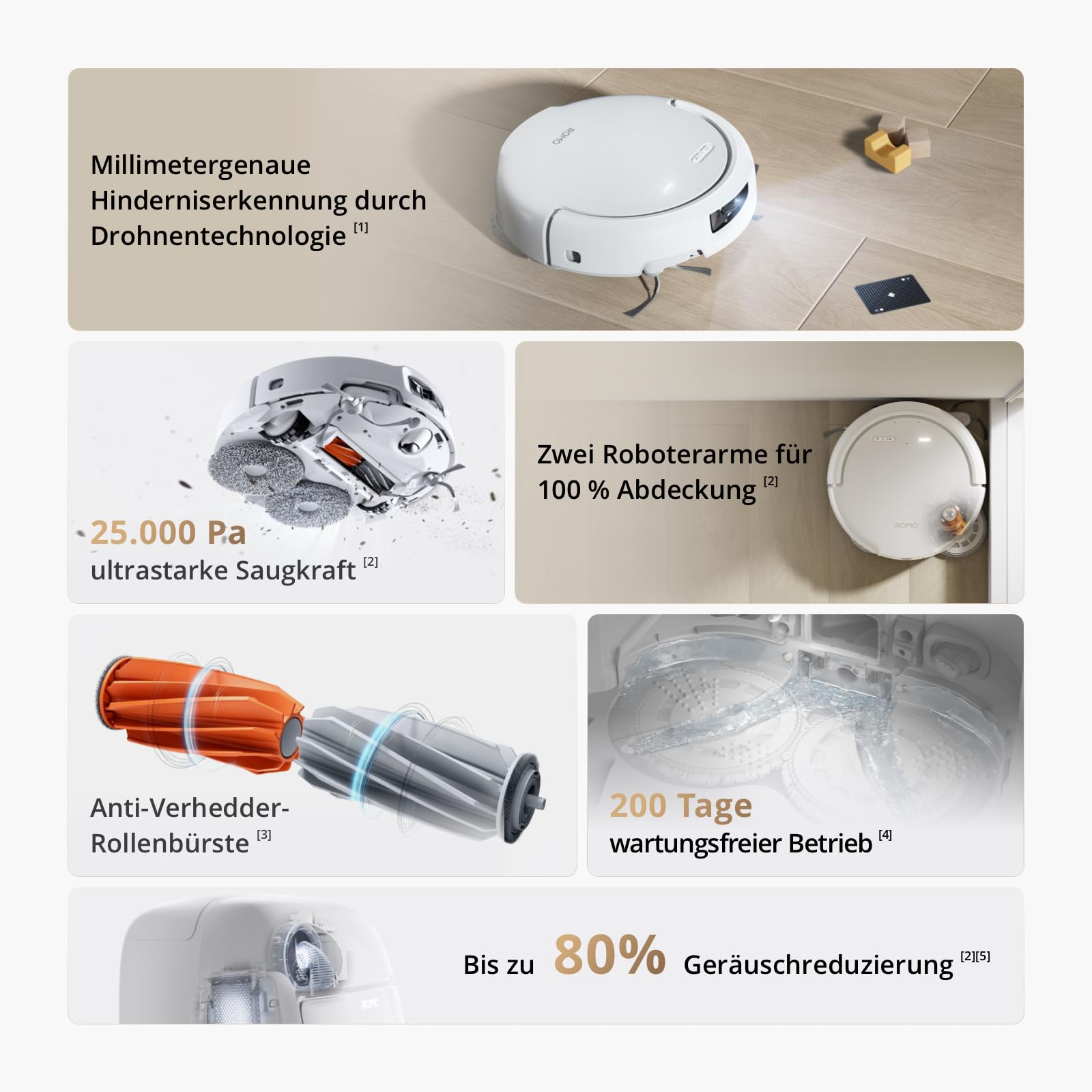 DJI ROMO S Saugroboter mit Wischpads