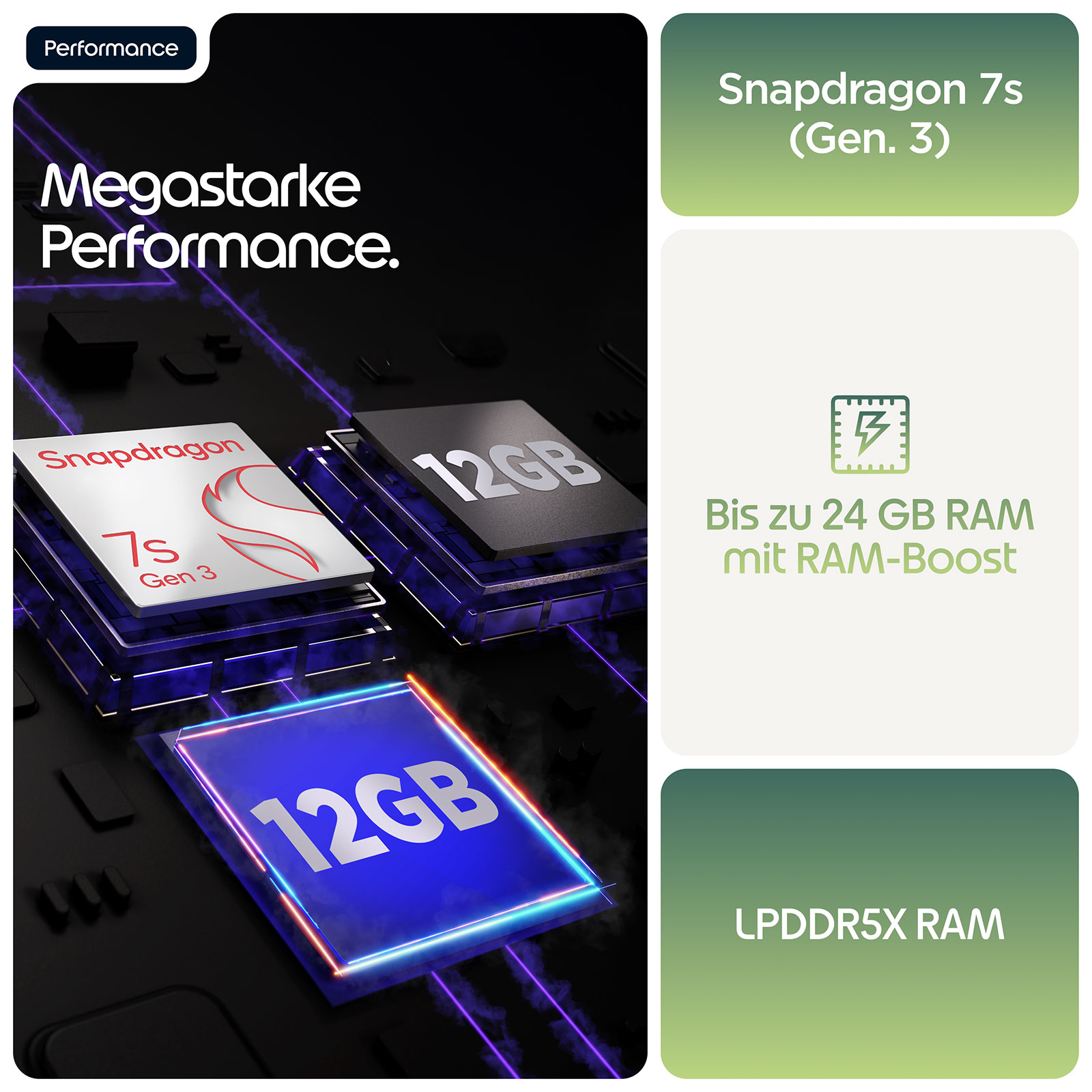 Motorola edge 70 Fusion 8 GB + 256 GB PANTONE® Silhouette Smartphone