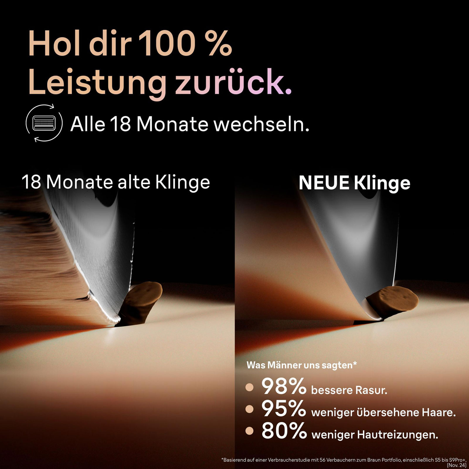 BRAUN Series 9 PRO+ 96M Scherkopf (kompatibel mit allen Series 9 Rasierern)