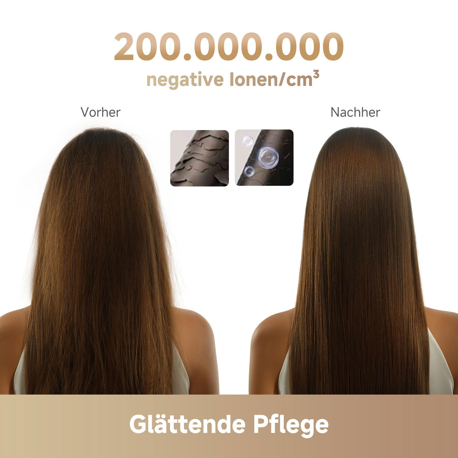 Dreame Mova Turbo High-Speed Haartrockner