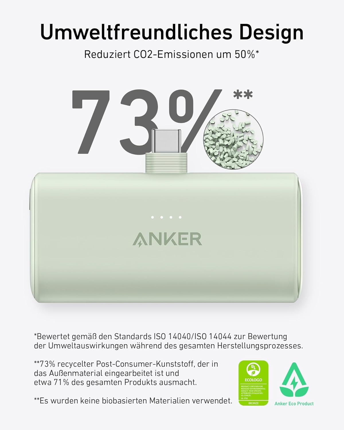 Anker Nano Powerbank (5.000mAh, 22,5W)